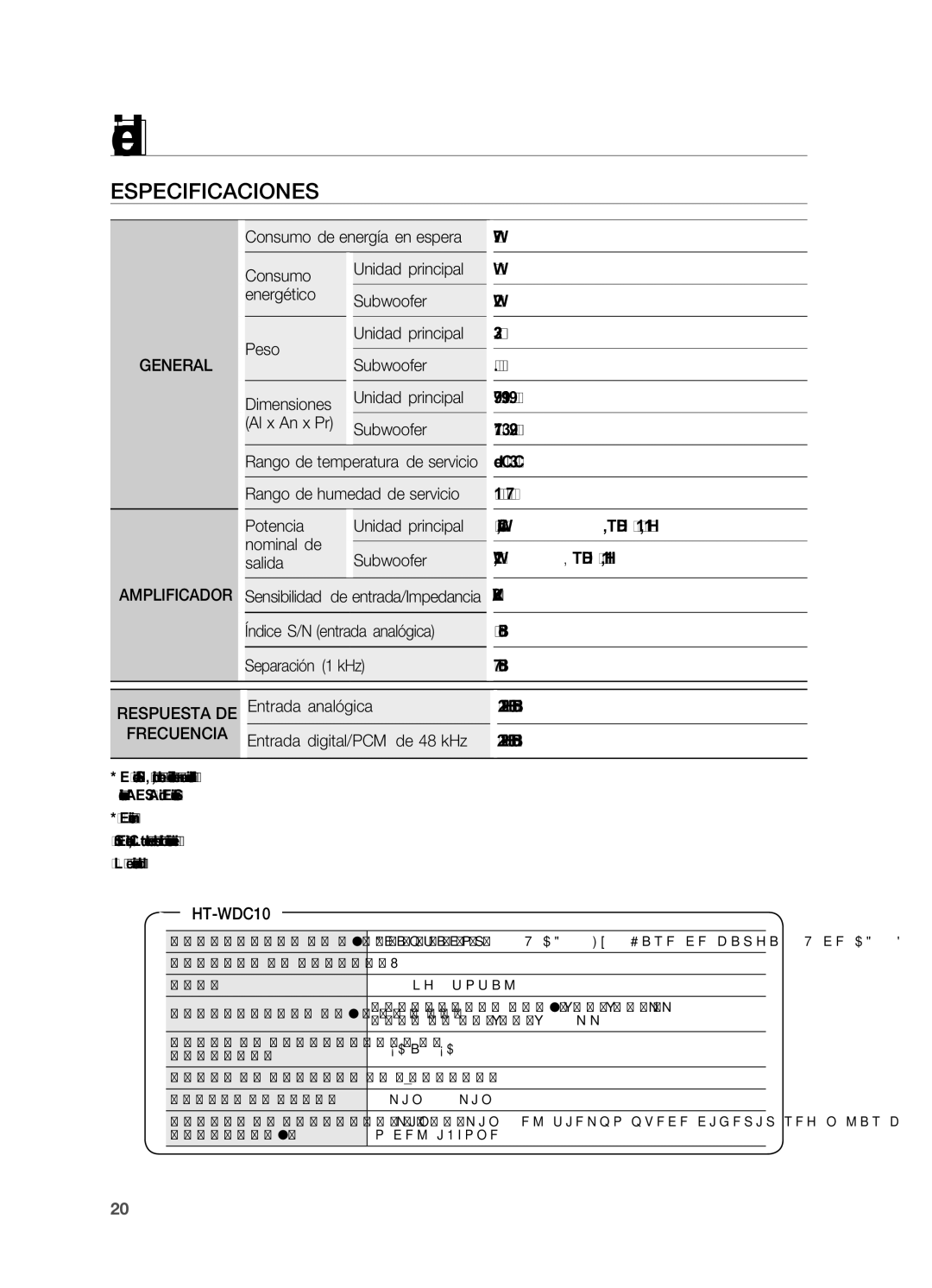 Samsung HW-C470/XEF manual Apéndice, Especificaciones, Entrada digital/PCM de 48 kHz 20 Hz~20 kHz ±3 dB 