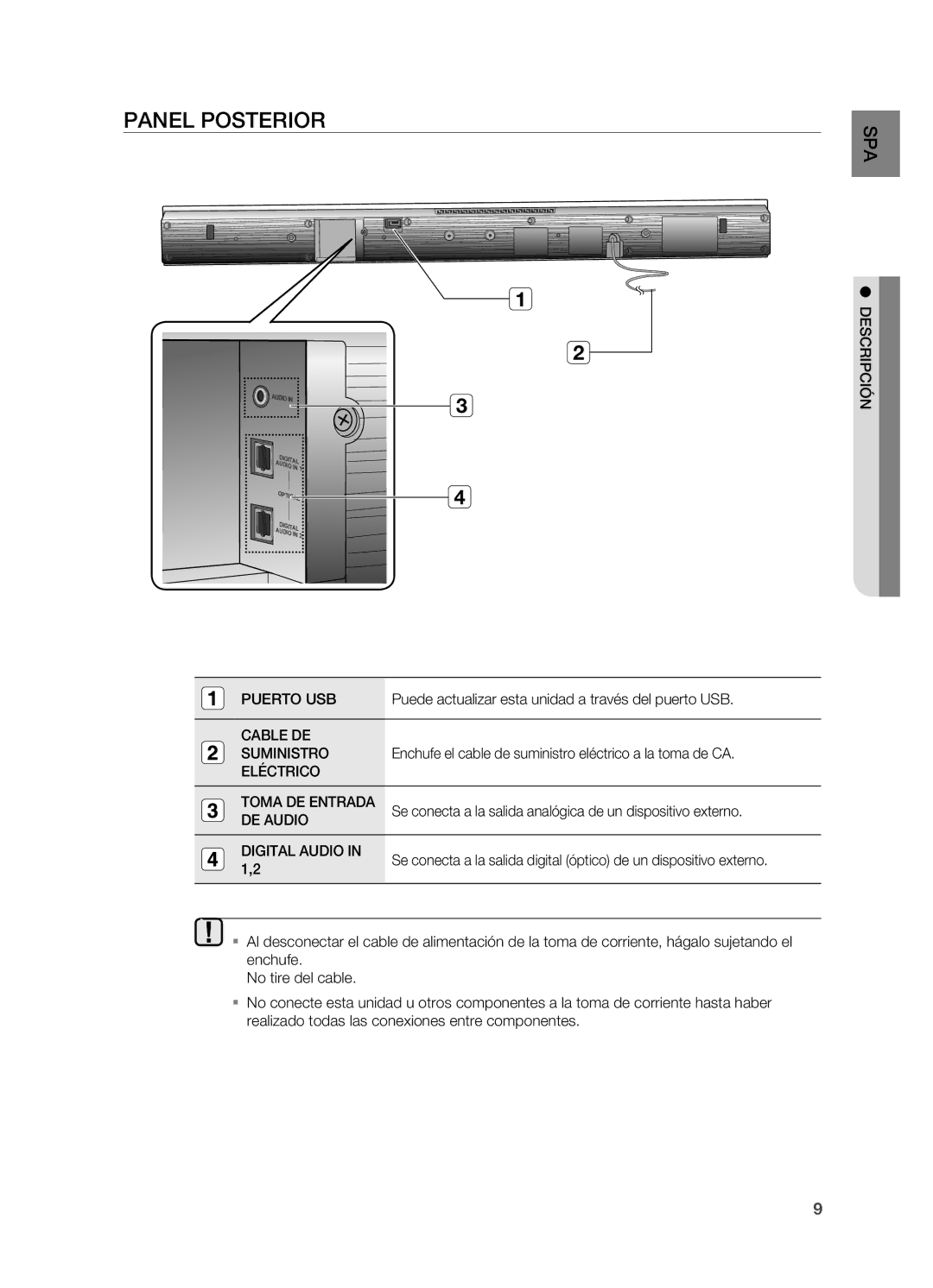 Samsung HW-C470/XEF manual Panel Posterior, SPA ión pcri desc, Puede actualizar esta unidad a través del puerto USB 