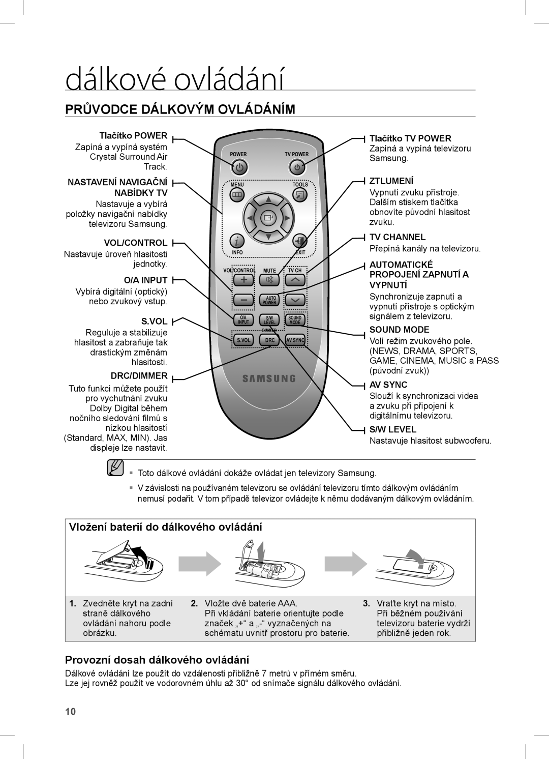 Samsung HW-C470/XEF manual Dálkové ovládání, Průvodce Dálkovým Ovládáním 