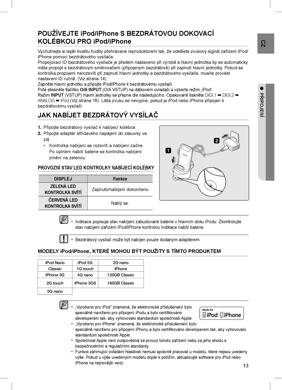 Samsung HW-C470/XEF manual JAK Nabíjet Bezdrátový Vysílač, PřIPOJENÍ, Provozní Stav LED Kontrolky Nabíjecí KOLéBKY 