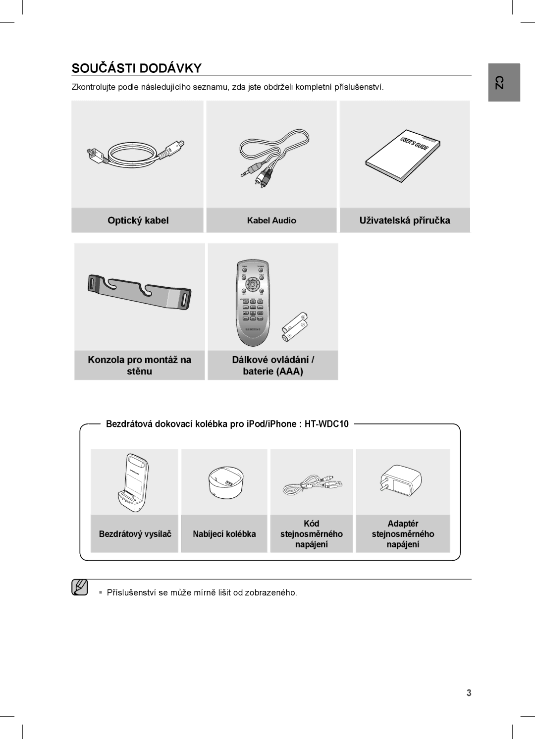 Samsung HW-C470/XEF manual Součásti Dodávky, Optický kabel, Uživatelská příručka Konzola pro montáž na Stěnu 