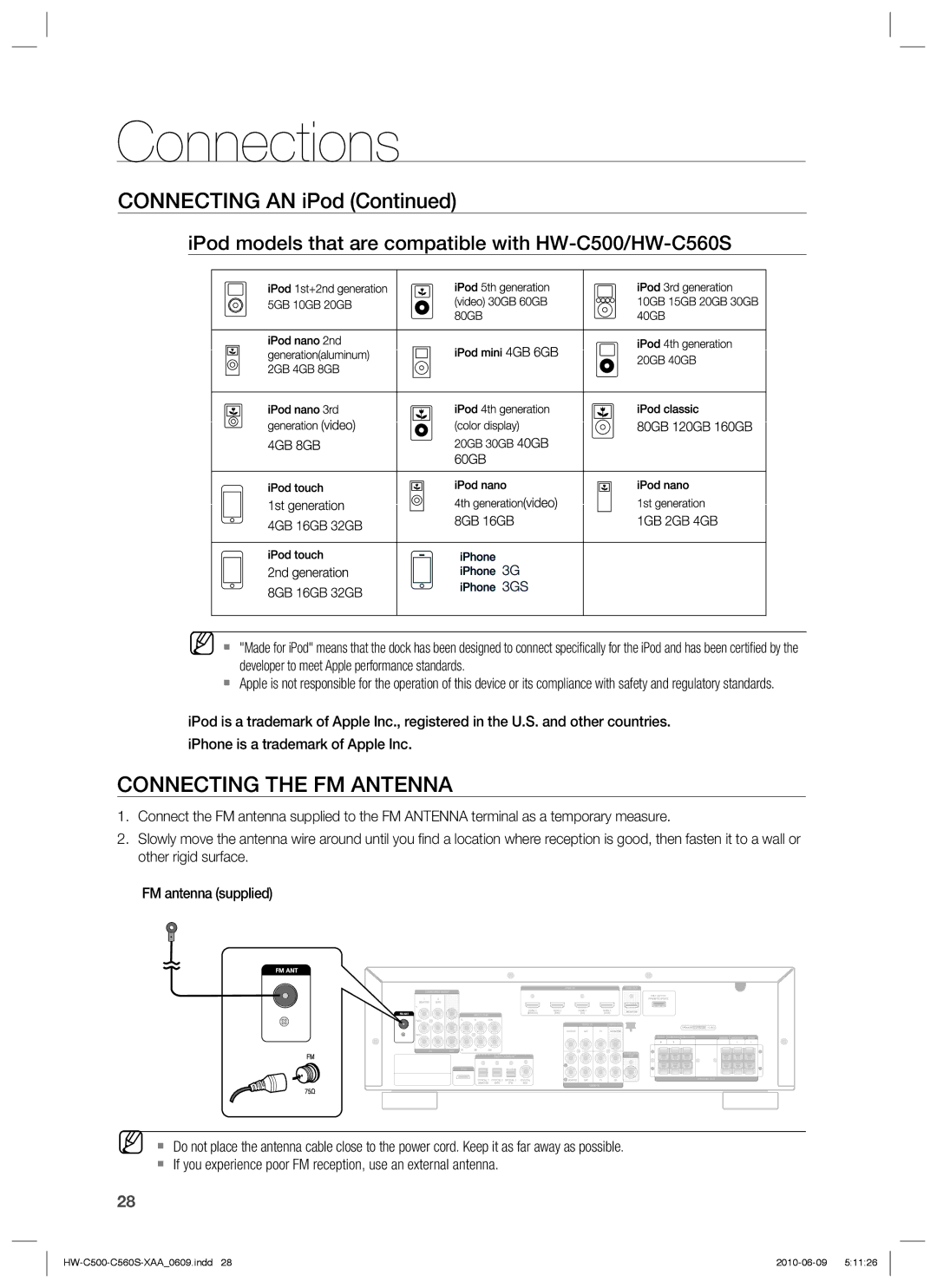 Samsung user manual Connecting the FM Antenna, IPod models that are compatible with HW-C500/HW-C560S 