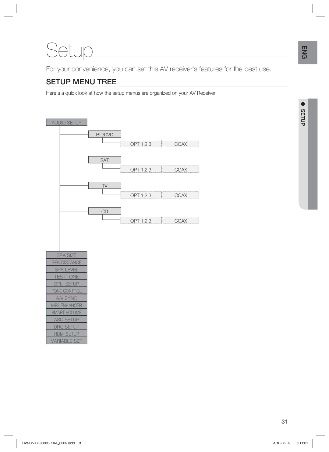 Samsung HW-C560S, HW-C500 user manual Setup Menu Tree 