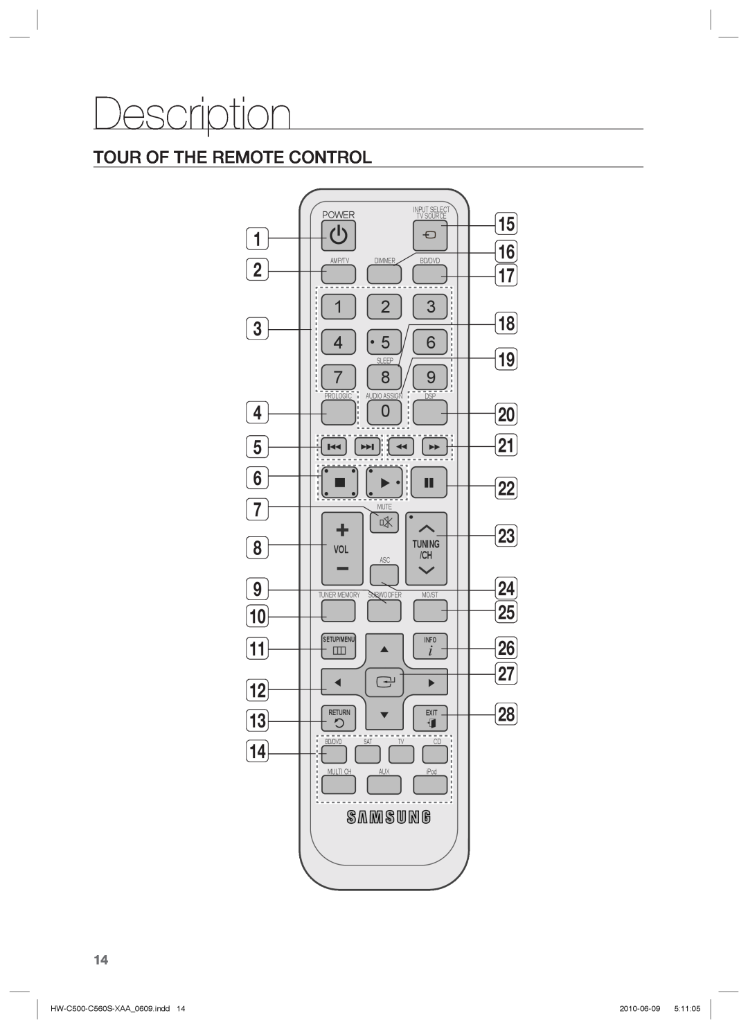 Samsung Tour Of The Remote Control, Description, 1 2 3 4 5 6 7 8 9 10, HW-C500-C560S-XAA 0609.indd14, 2010-06-09 5 