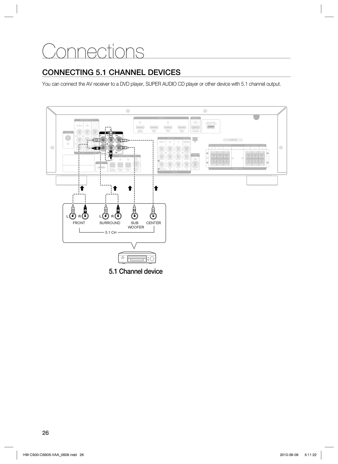 Samsung CONNECTING 5.1 CHANNEL DEVICES, 5.1Channel device, Connections, HW-C500-C560S-XAA 0609.indd26, 2010-06-09, C Sw 