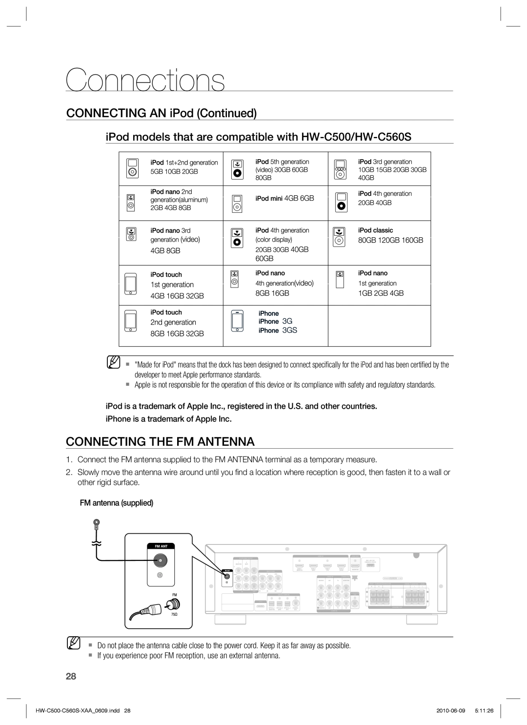 Samsung HW-C500, HW-C560S user manual CONNECTING AN iPod Continued, Connecting The Fm Antenna, Connections 