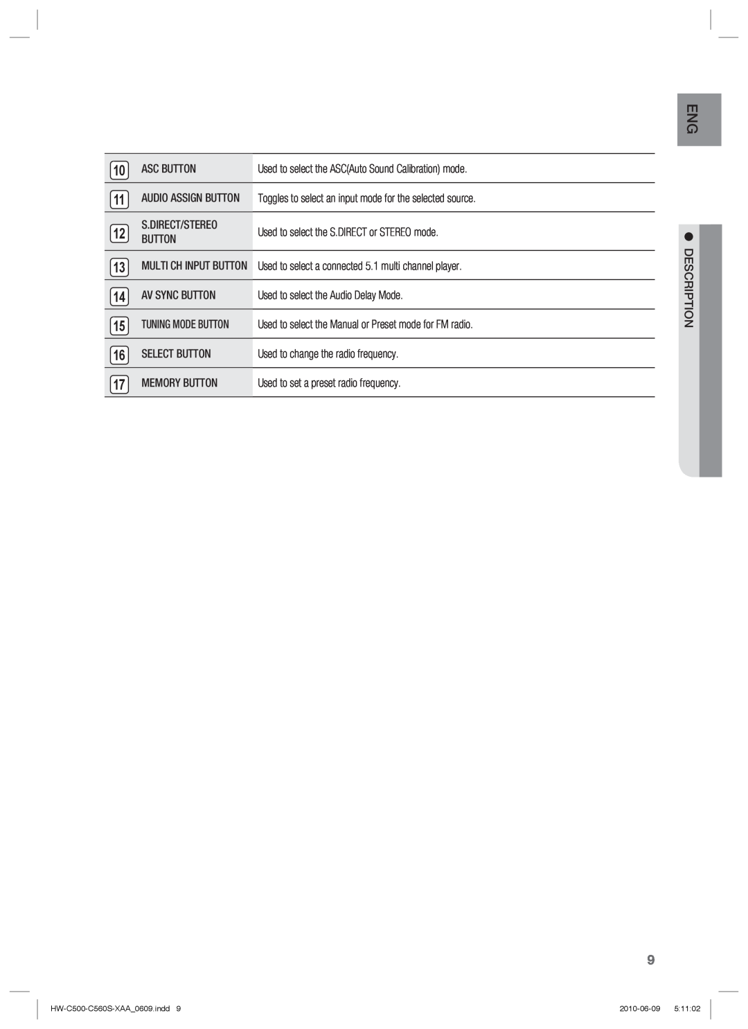 Samsung HW-C560S, HW-C500 user manual Asc Button 
