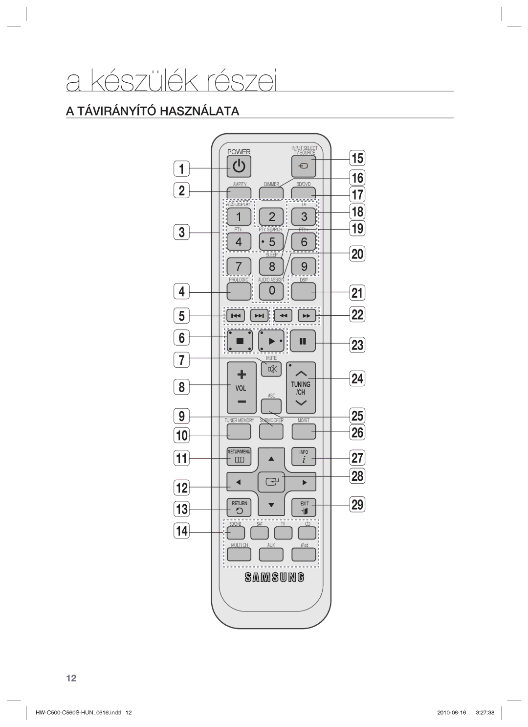 Samsung HW-C560S/EDC, HW-C500/EDC, HW-C560S/XEE, HW-C500/XEE manual Távirányító Használata, Power 