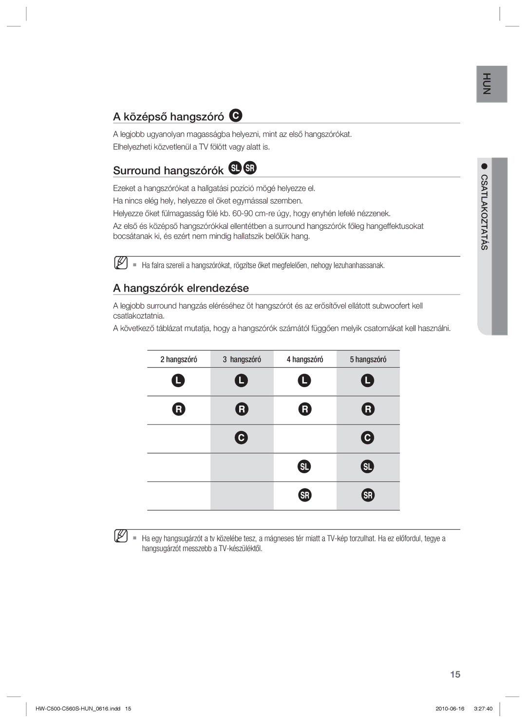 Samsung HW-C500/XEE, HW-C560S/EDC manual Középső hangszóró, Surround hangszórók, Hangszórók elrendezése, Csatlakoztatás 