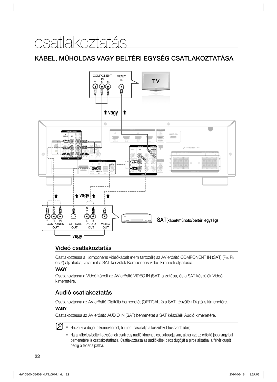 Samsung HW-C560S/XEE, HW-C560S/EDC, HW-C500/EDC, HW-C500/XEE manual KÁBEL, Műholdas Vagy Beltéri Egység Csatlakoztatása 