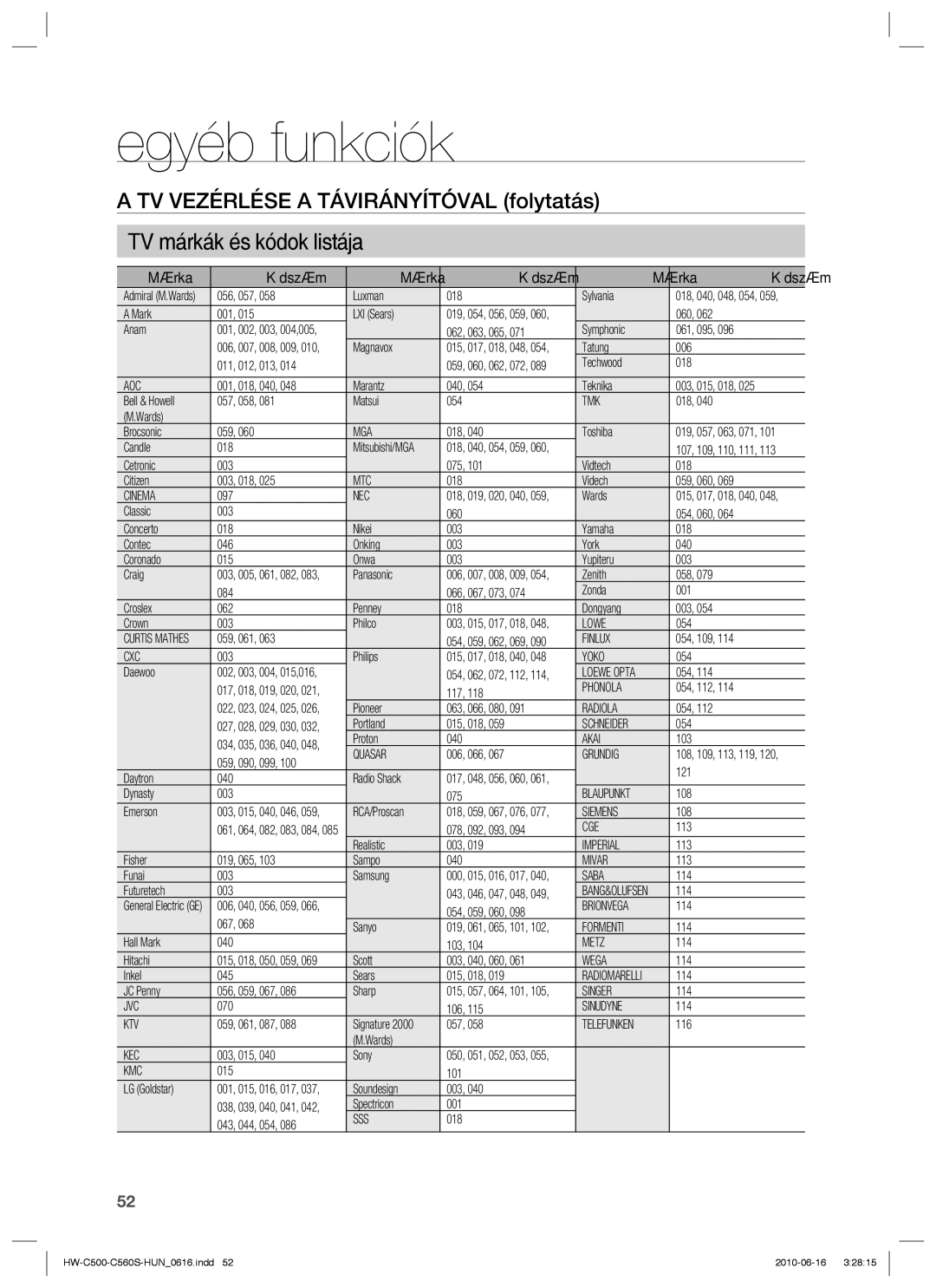 Samsung HW-C560S/EDC, HW-C500/EDC, HW-C560S/XEE manual TV márkák és kódok listája, TV Vezérlése a Távirányítóval folytatás 