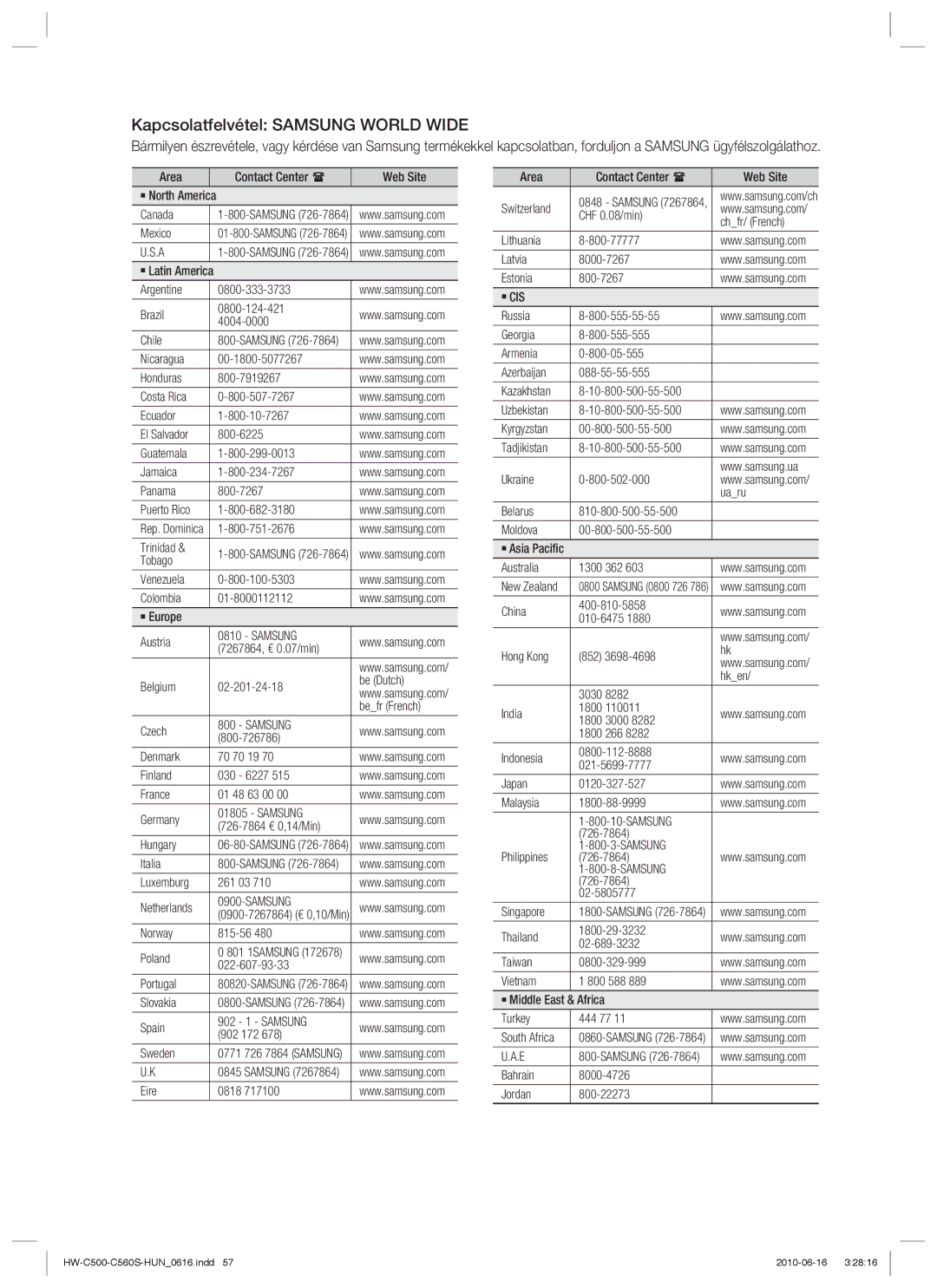 Samsung HW-C500/EDC, HW-C560S/EDC, HW-C560S/XEE, HW-C500/XEE manual Kapcsolatfelvétel Samsung World Wide 