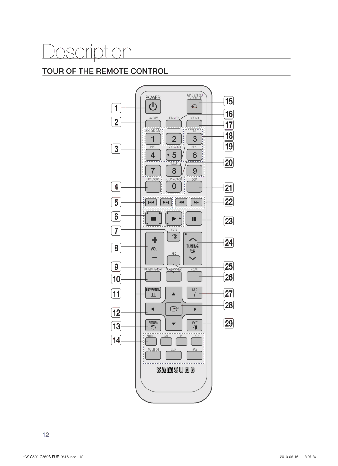 Samsung HW-C560S/XEE, HW-C560S/EDC, HW-C500/EDC, HW-C560S/XEN, HW-C500/XEN, HW-C560S/XEF Tour of the Remote Control, Power 