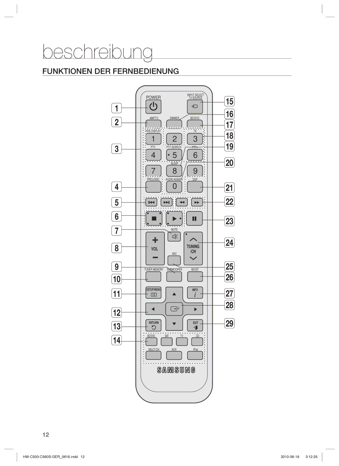 Samsung HW-C560S/EDC, HW-C500/EDC, HW-C560S/XEN, HW-C500/XEN manual Funktionen DER Fernbedienung, Power 