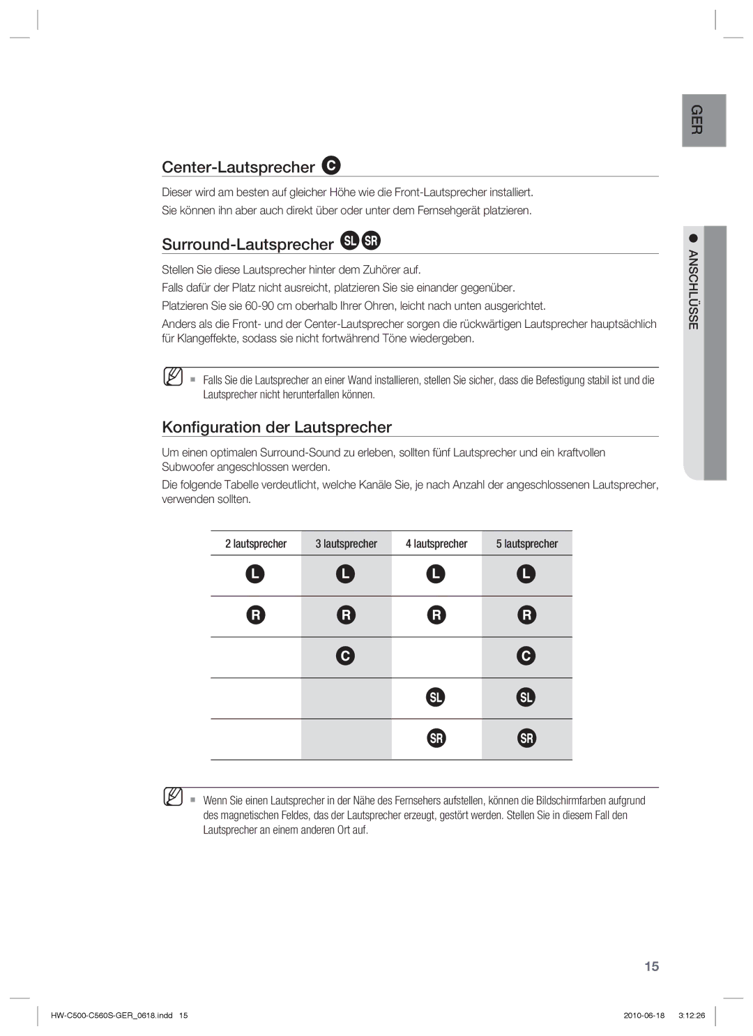 Samsung HW-C500/XEN, HW-C560S/EDC Center-Lautsprecher, Surround-Lautsprecher, Konﬁguration der Lautsprecher, Anschlüsse 