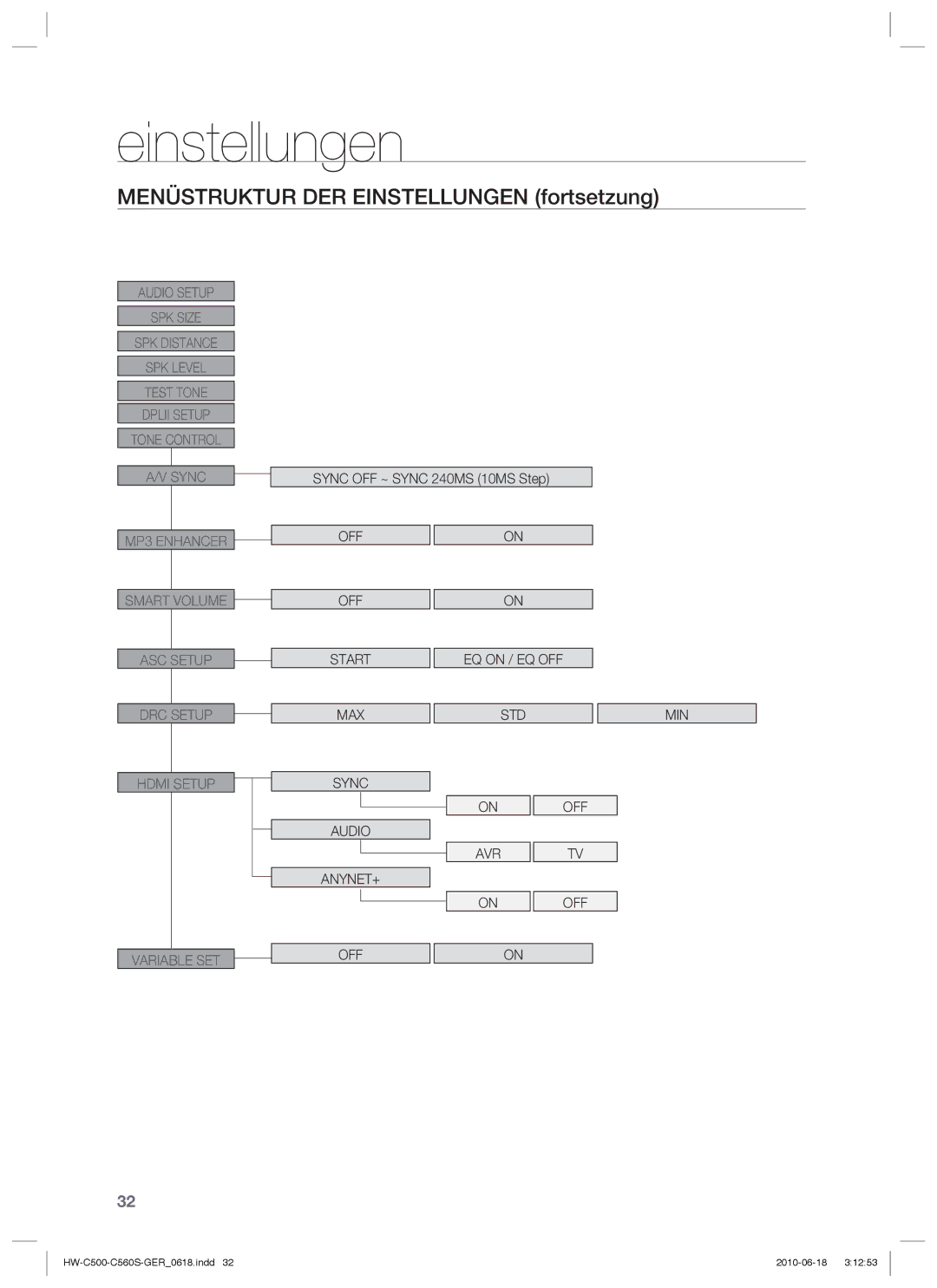 Samsung HW-C560S/EDC, HW-C500/EDC, HW-C560S/XEN, HW-C500/XEN manual EQ on / EQ OFF 