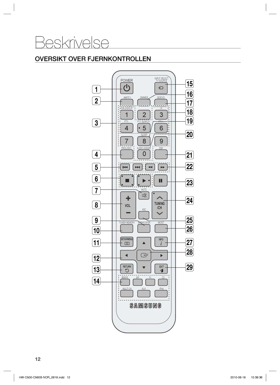 Samsung HW-C560S/XEE, HW-C500/XEE manual Oversikt Over Fjernkontrollen, Power 