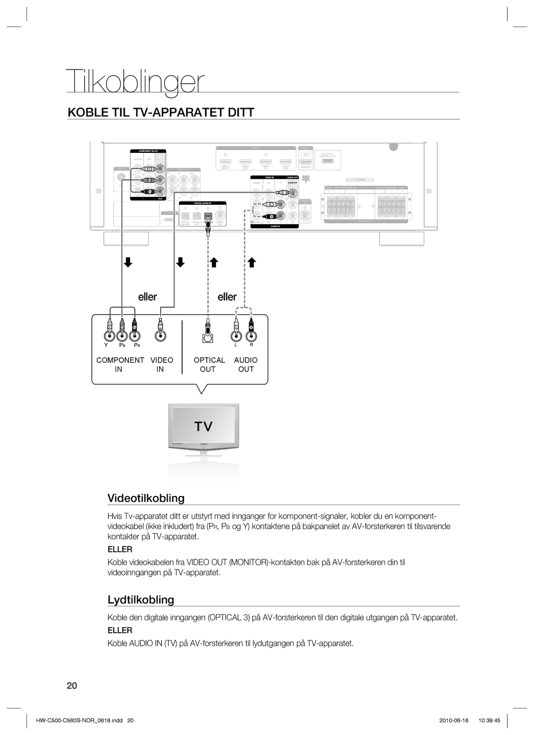 Samsung HW-C560S/XEE, HW-C500/XEE manual Koble TIL TV-APPARATET Ditt, Videotilkobling, Lydtilkobling, Eller 