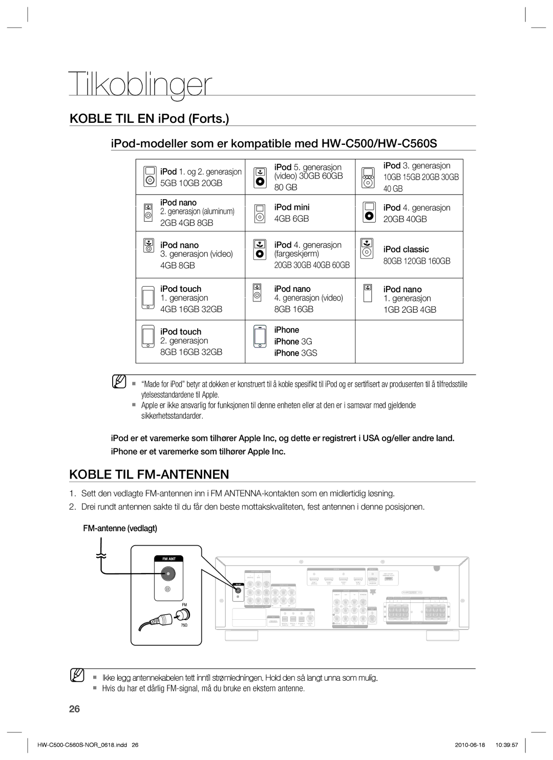Samsung HW-C560S/XEE Koble TIL EN iPod Forts, Koble TIL FM-ANTENNEN, IPod-modeller som er kompatible med HW-C500/HW-C560S 