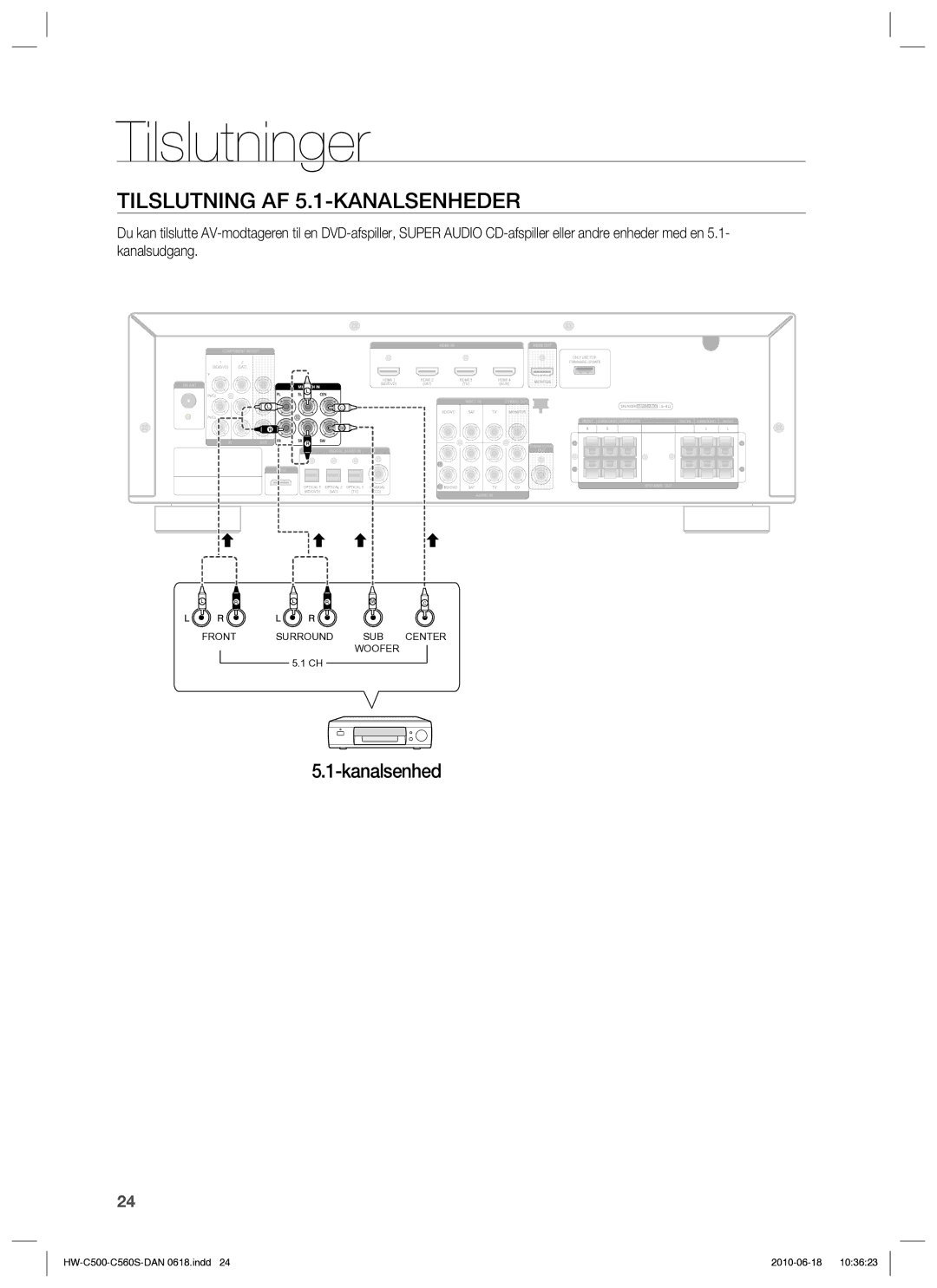 Samsung HW-C560S/XEE, HW-C500/XEE manual Tilslutning AF 5.1-KANALSENHEDER, Kanalsenhed 