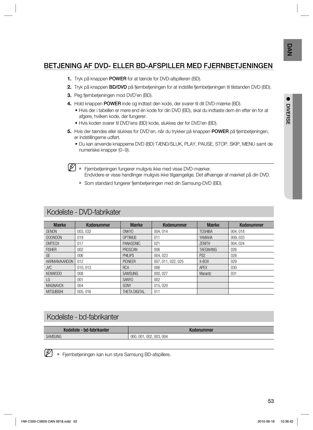 Samsung HW-C500/XEE manual Betjening AF DVD- Eller BD-AFSPILLER MED Fjernbetjeningen, Kodeliste bd-fabrikanter Kodenummer 