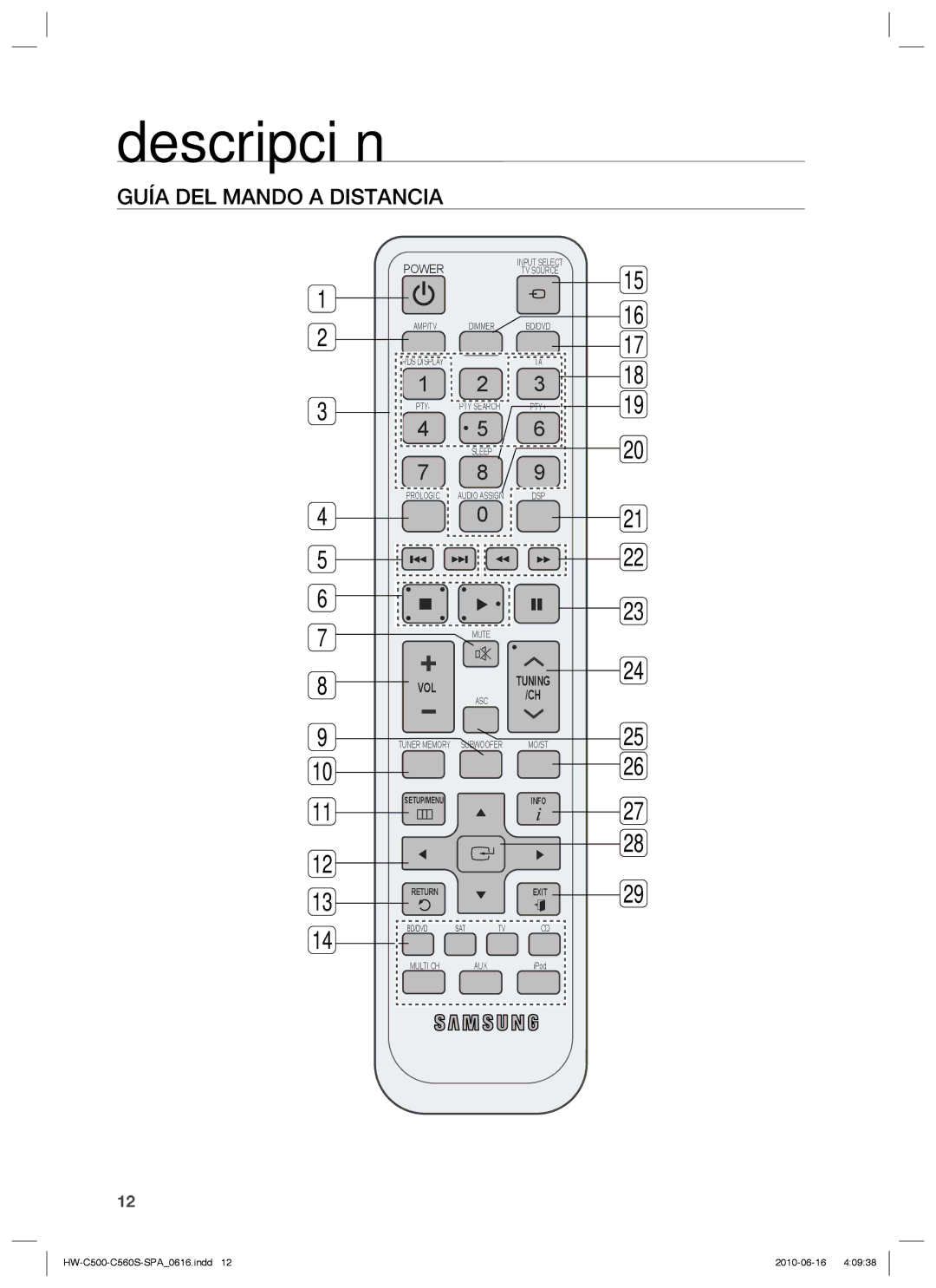 Samsung HW-C560S/XEF manual Guía DEL Mando a Distancia, Power 