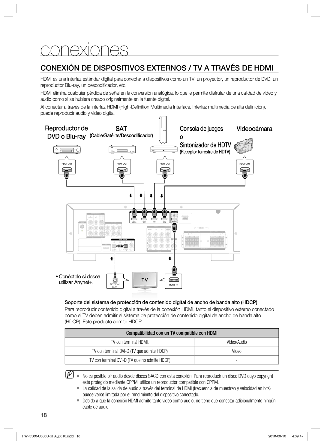 Samsung HW-C560S/XEF Conexión DE Dispositivos Externos / TV a Través DE Hdmi, Consola de juegos, Sintonizador de Hdtv 