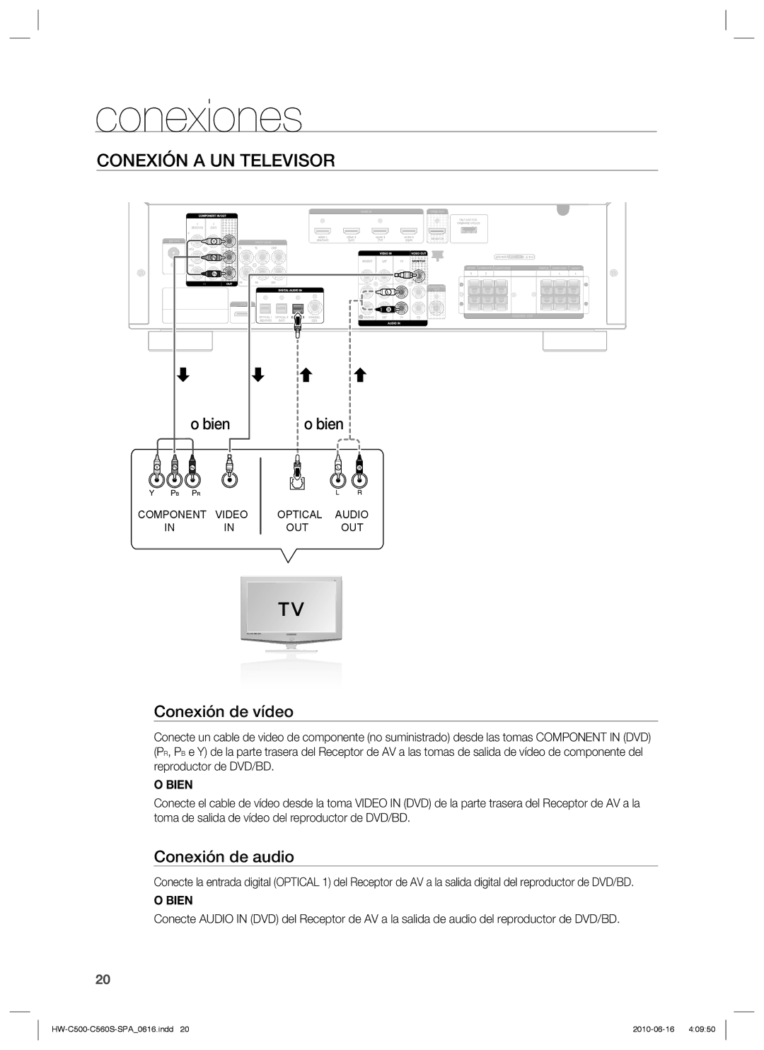 Samsung HW-C560S/XEF manual Conexión a UN Televisor, Conexión de vídeo, Conexión de audio 