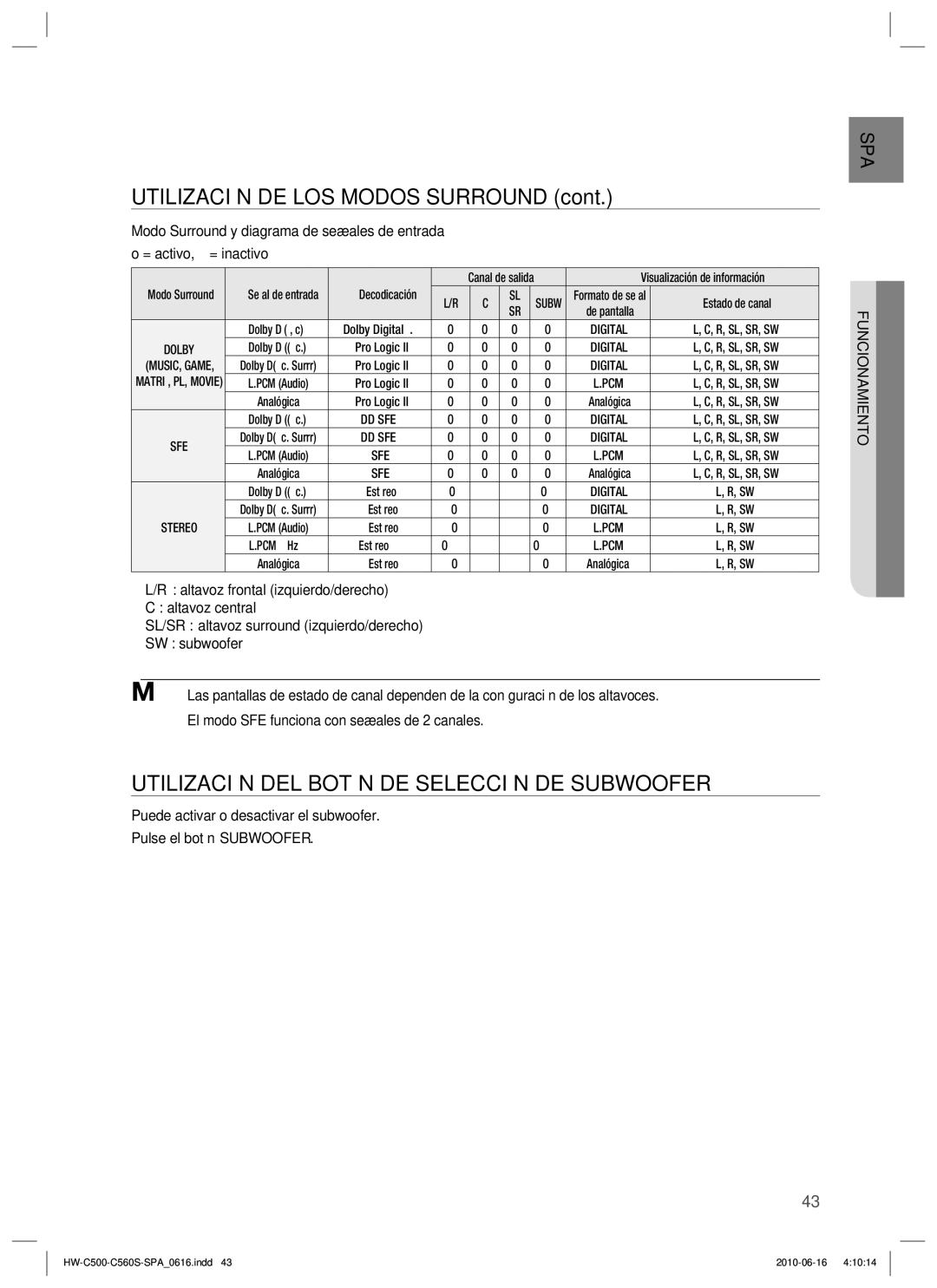 Samsung HW-C560S/XEF manual Utilización DEL Botón DE Selección DE Subwoofer, Funcionamiento 