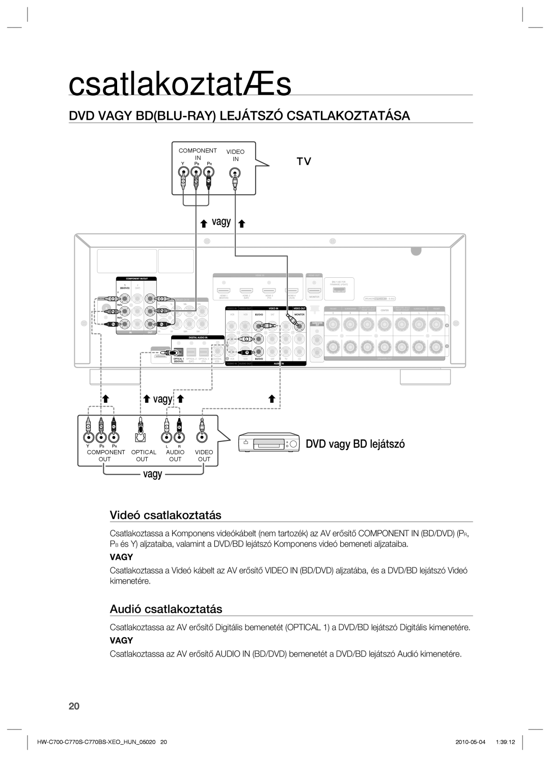 Samsung HW-C700/EDC DVD Vagy BDBLU-RAY Lejátszó Csatlakoztatása, Vagy DVD vagy BD lejátszó, Vagy Videó csatlakoztatás 