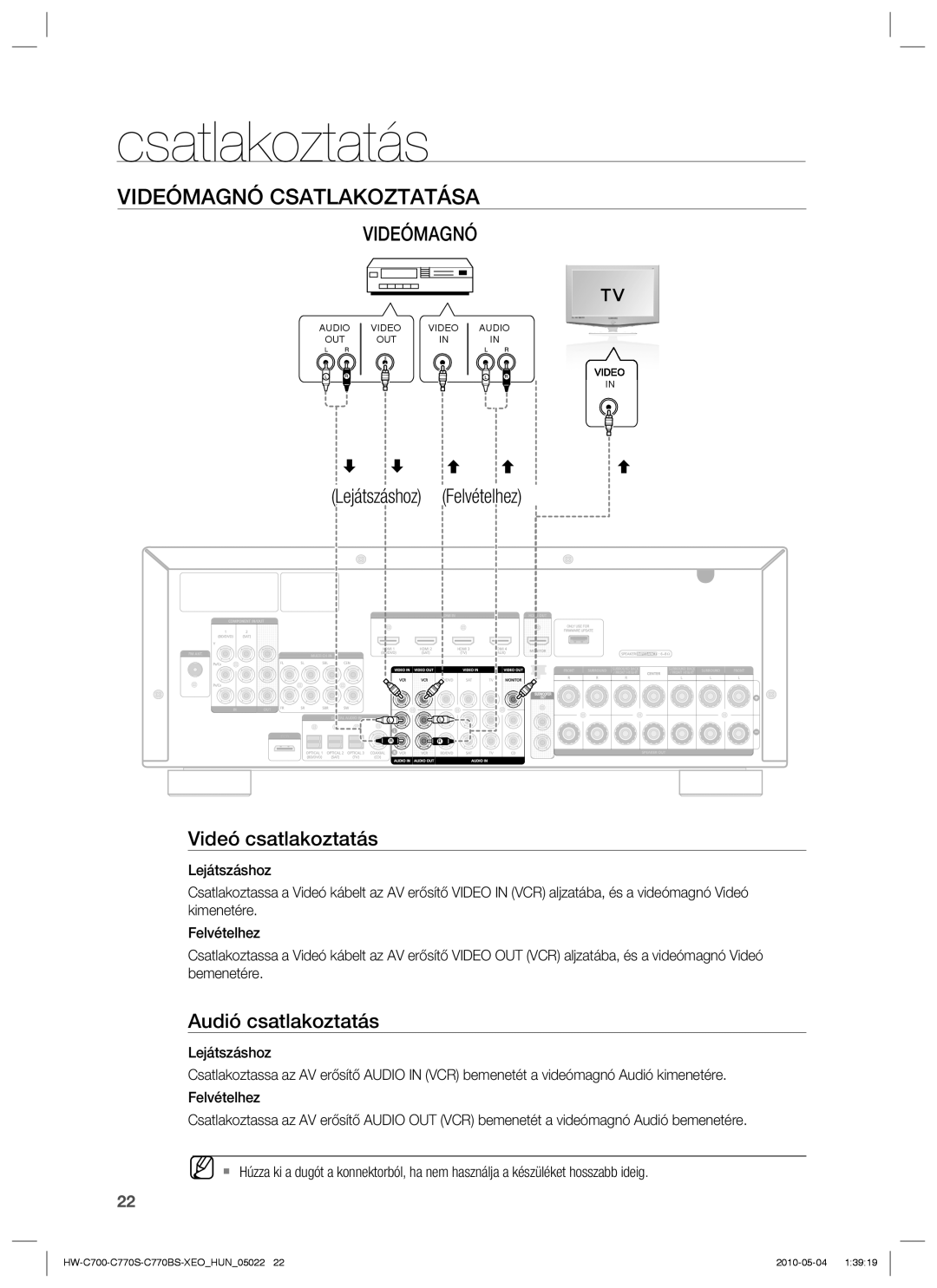 Samsung HW-C700B/XEE, HW-C700/EDC, HW-C770S/EDC Videómagnó Csatlakoztatása, Lejátszáshoz Felvételhez Videó csatlakoztatás 