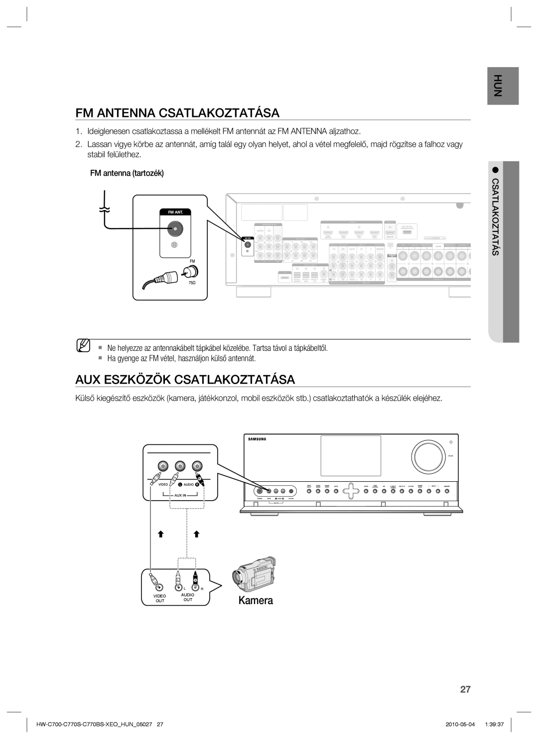 Samsung HW-C700/XAA, HW-C700/EDC, HW-C770S/EDC manual FM Antenna Csatlakoztatása, AUX Eszközök Csatlakoztatása, Kamera 