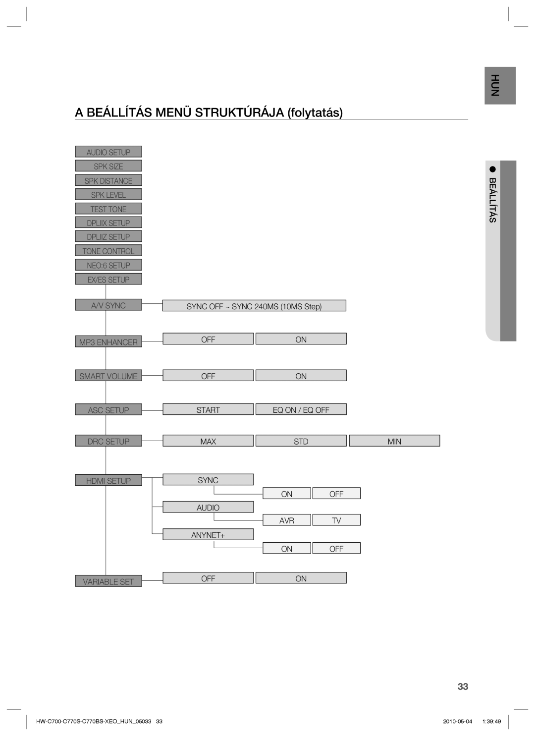 Samsung HW-C770S/EDC, HW-C700/EDC, HW-C700B/XEE, HW-C700/XAA manual EQ on / EQ OFF 