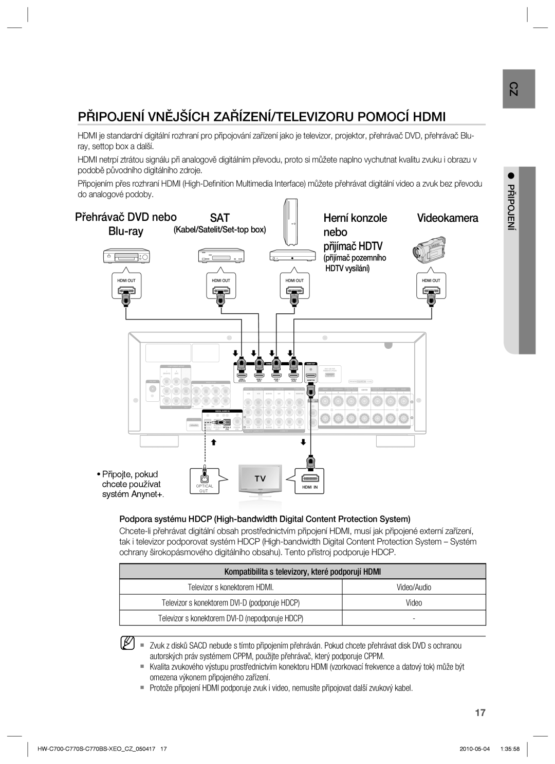 Samsung HW-C770S/XEE manual Připojení Vnějších ZAŘÍZENÍ/TELEVIZORU Pomocí Hdmi, Herní konzole, Blu-ray, Nebo Přijímač Hdtv 