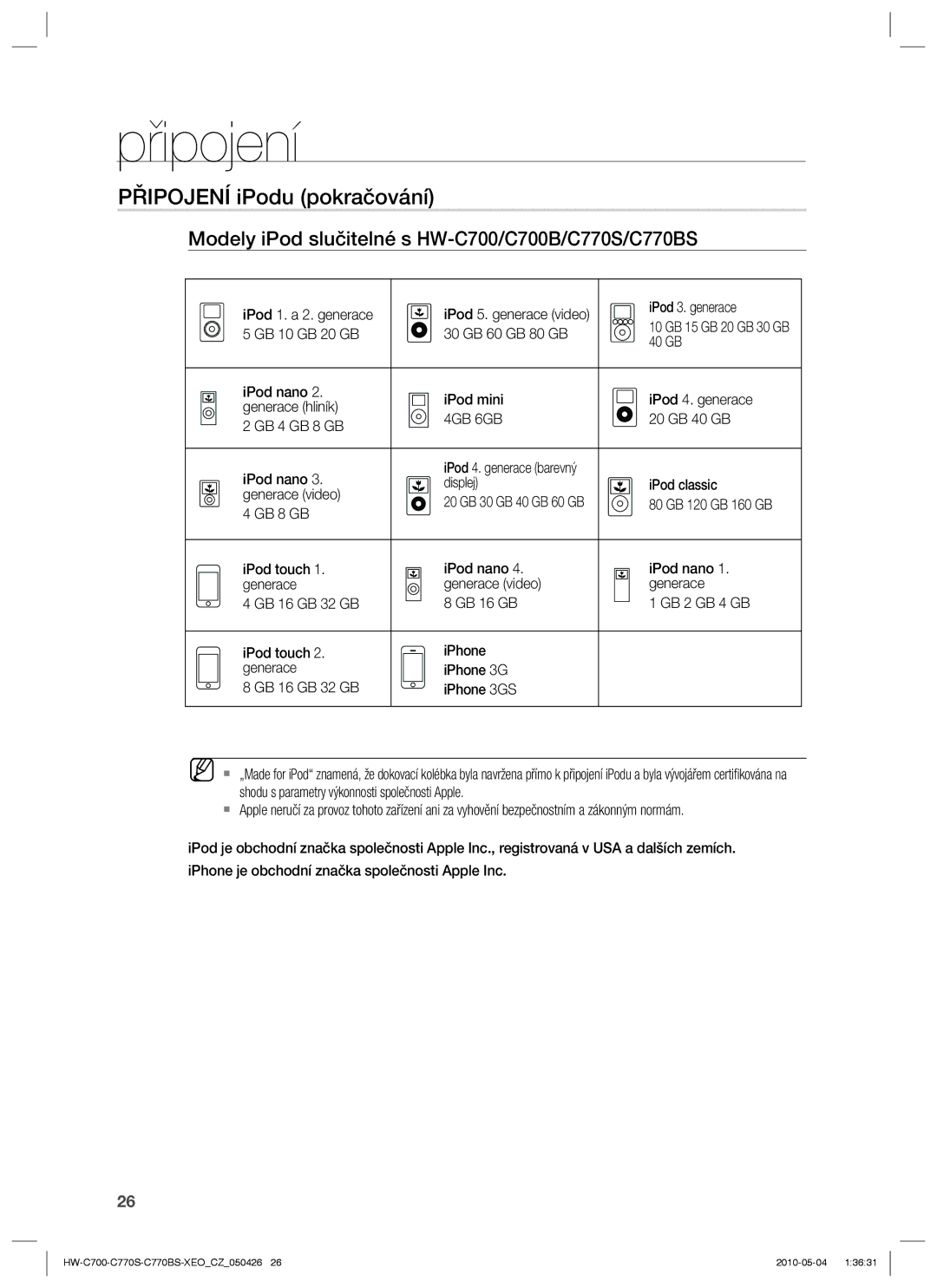Samsung HW-C770S/XEE manual Připojení iPodu pokračování, Modely iPod slučitelné s HW-C700/C700B/C770S/C770BS, 4GB 6GB 
