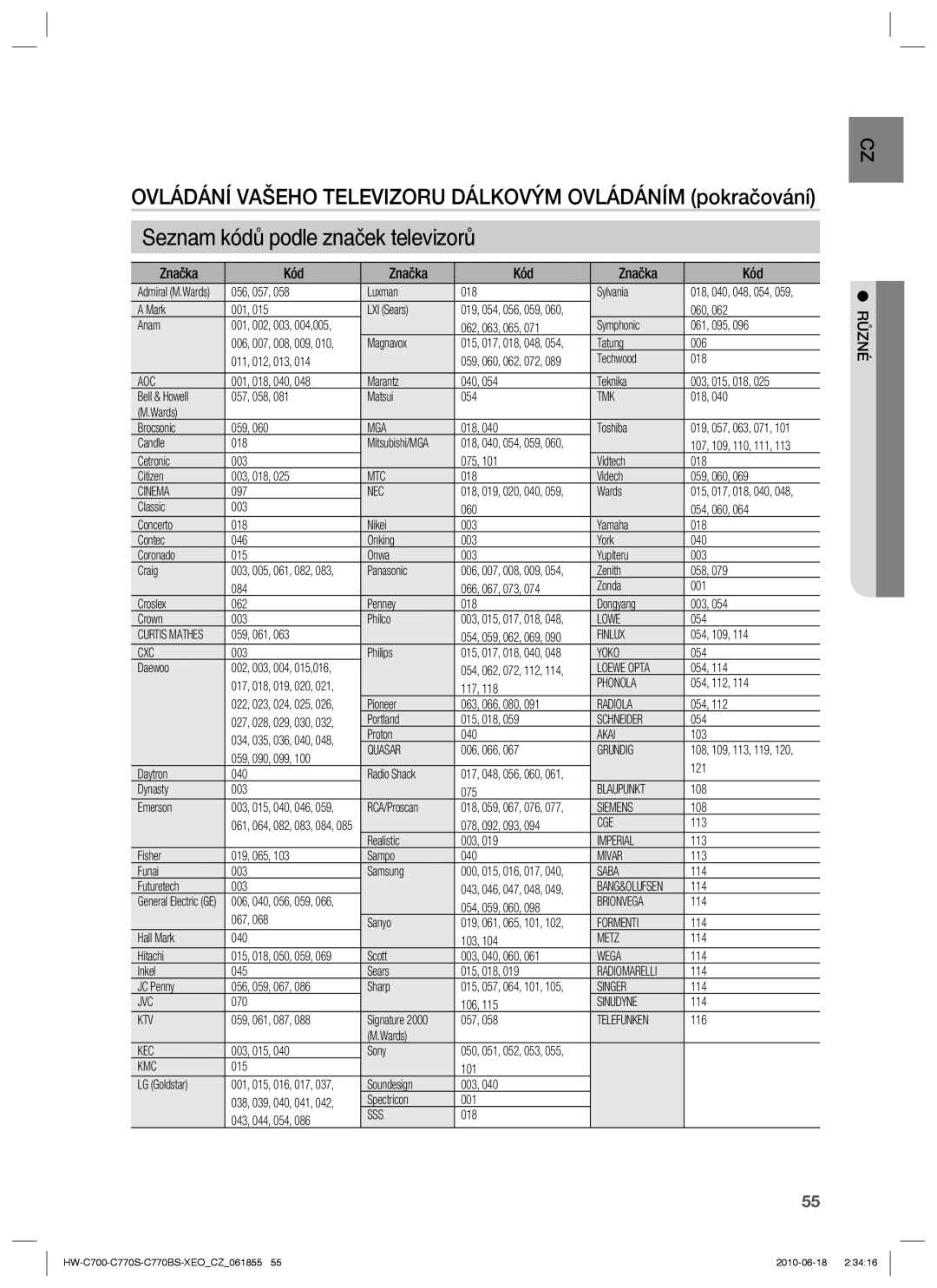 Samsung HW-C770S/EDC, HW-C700/EDC manual Ovládání Vašeho Televizoru Dálkovým Ovládáním pokračování, Značka Kód, Různé 