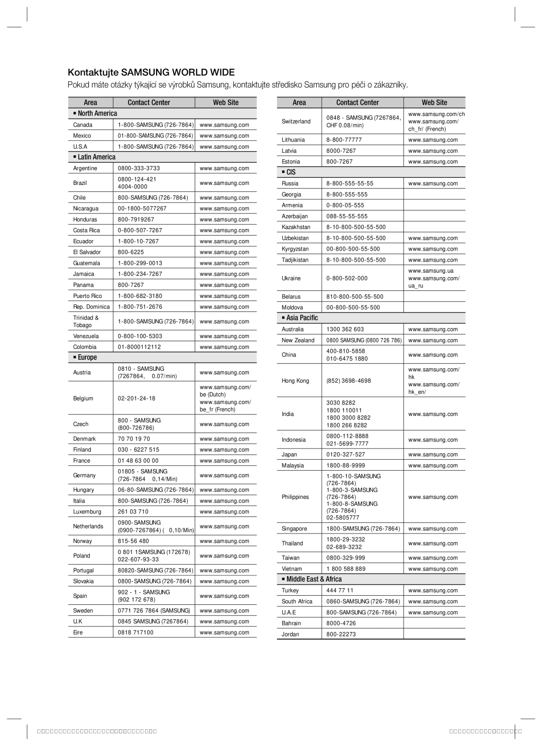 Samsung HW-C700/EDC, HW-C770S/EDC, HW-C770S/XEE manual Kontaktujte Samsung World Wide 