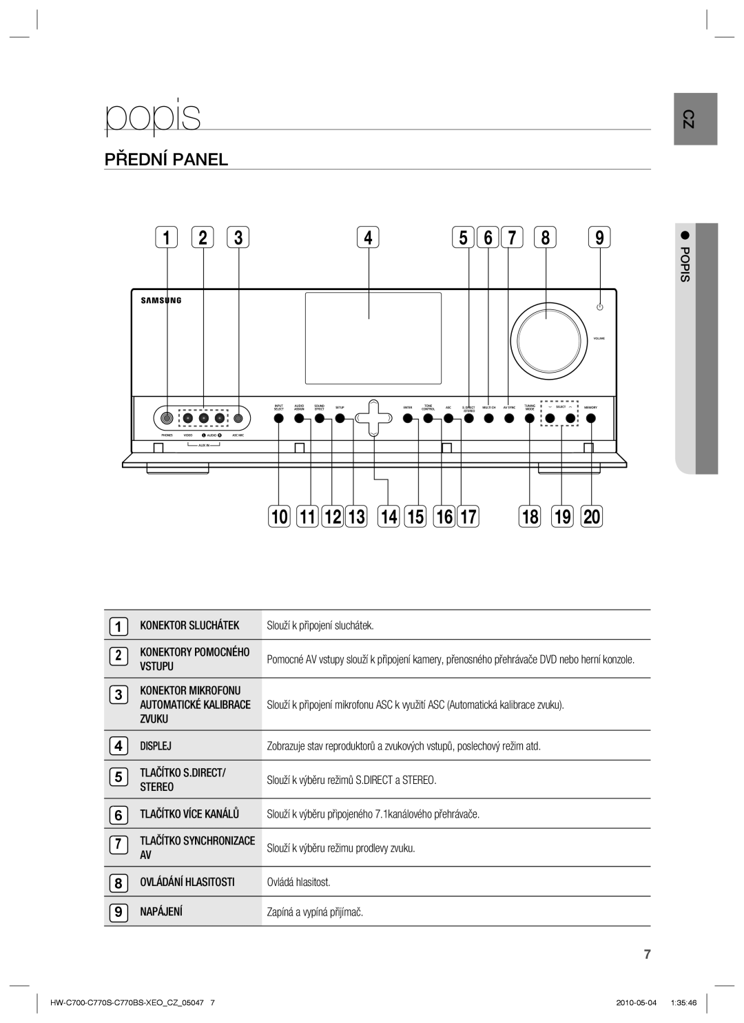 Samsung HW-C770S/EDC, HW-C700/EDC, HW-C770S/XEE manual Popis, Přední Panel 