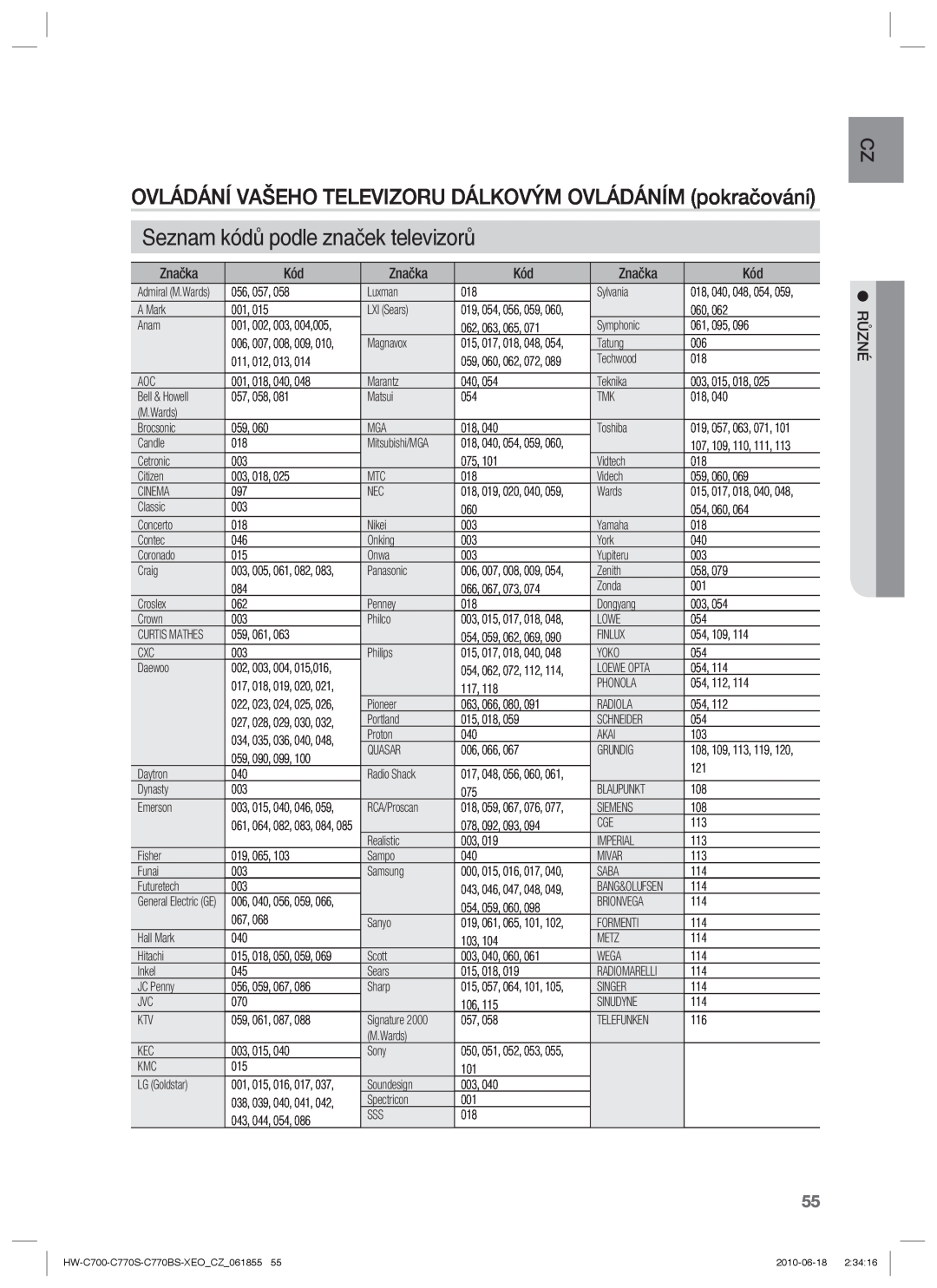 Samsung HW-C770S/EDC manual Seznam kódů podle značek televizorů, OVLÁDÁNÍ VAŠEHO TELEVIZORU DÁLKOVÝM OVLÁDÁNÍM pokračování 