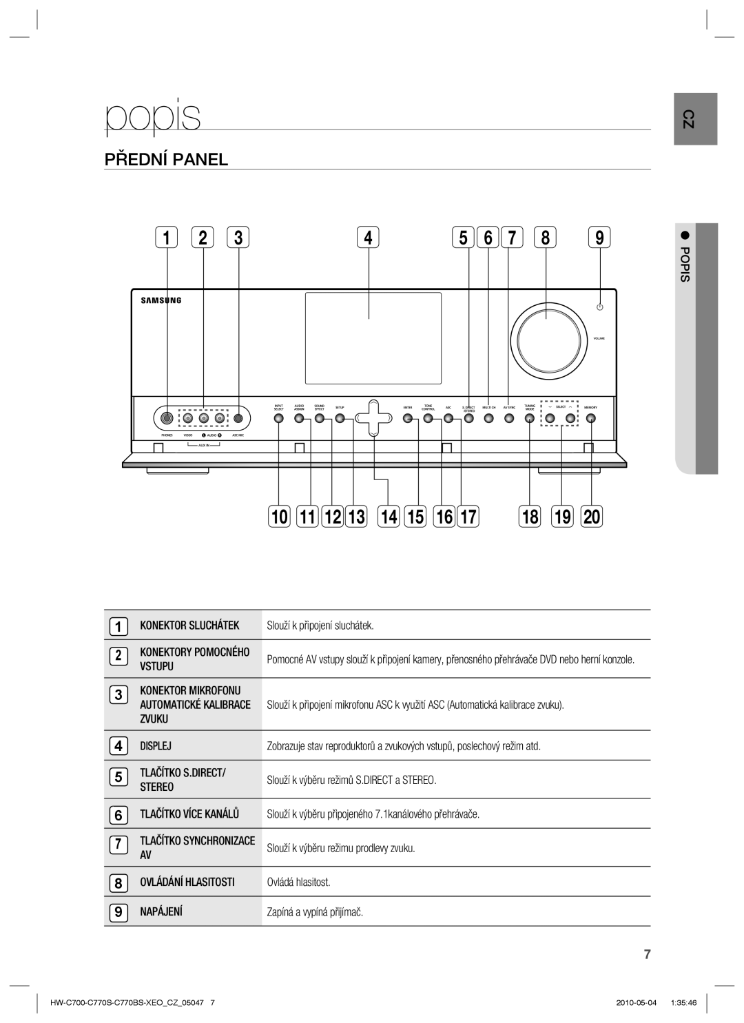 Samsung HW-C770S/EDC, HW-C700/EDC, HW-C770S/XEE manual popis, Přední Panel 