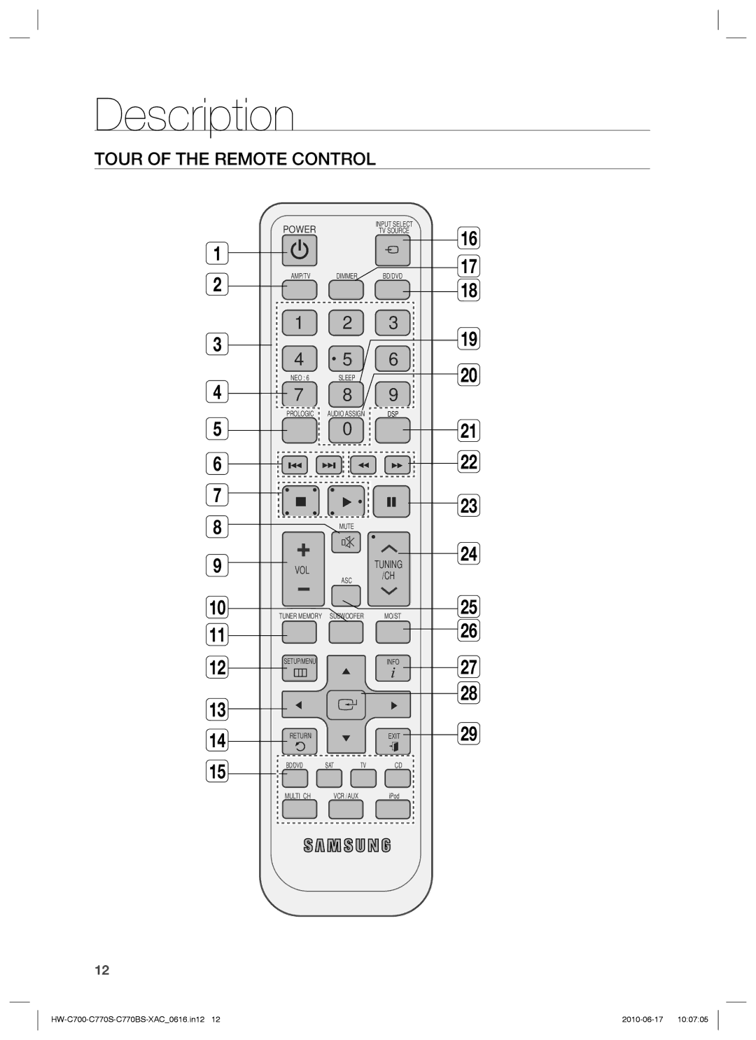 Samsung HW-C770BS, HW-C700B, HW-C770S, C770BS-XAC user manual Tour of the Remote Control, Tuning VOL 