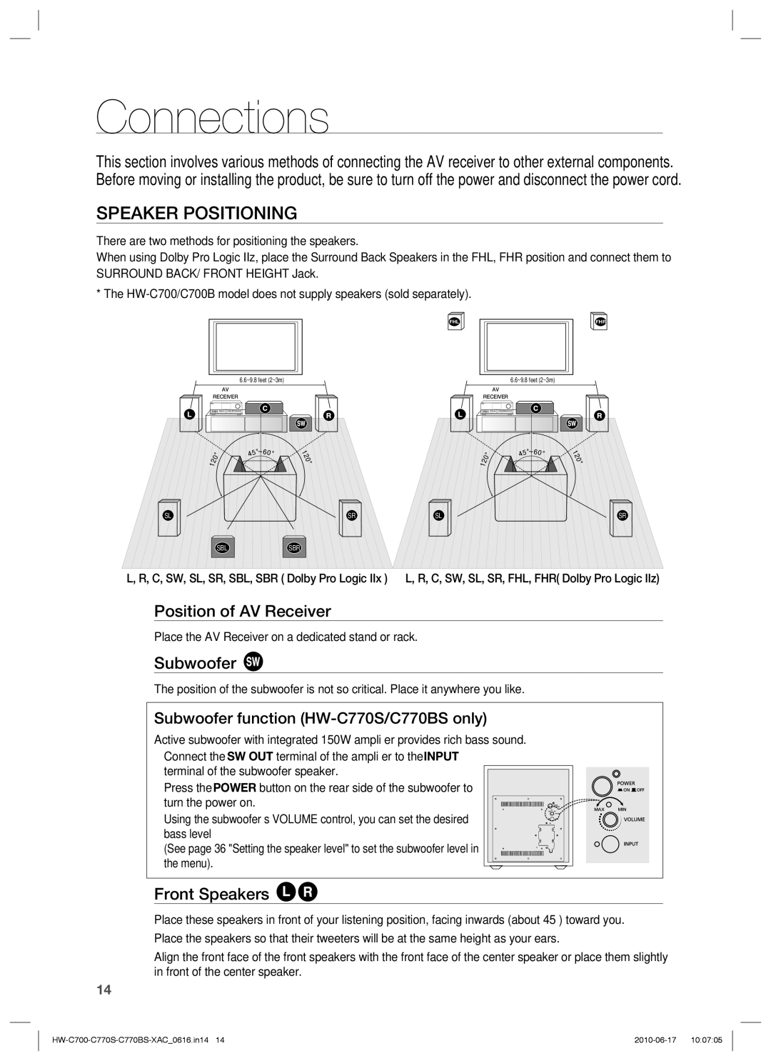 Samsung HW-C700B, HW-C770BS, HW-C770S Connections, Speaker Positioning, Position of AV Receiver, Subwoofer, Front Speakers 