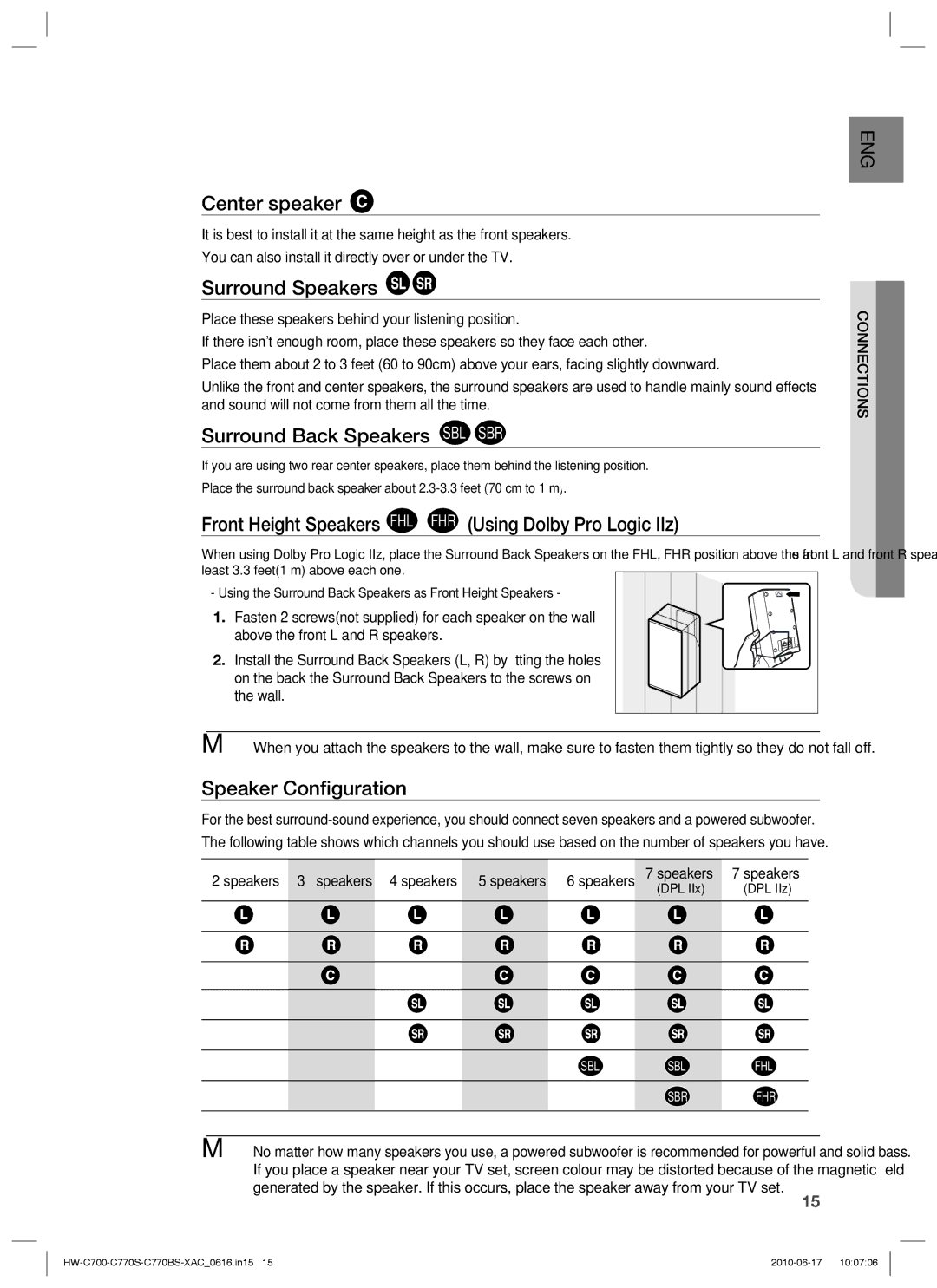 Samsung HW-C770S, HW-C770BS Center speaker, Surround Speakers, Surround Back Speakers SBL SBR, Speaker Conﬁguration 