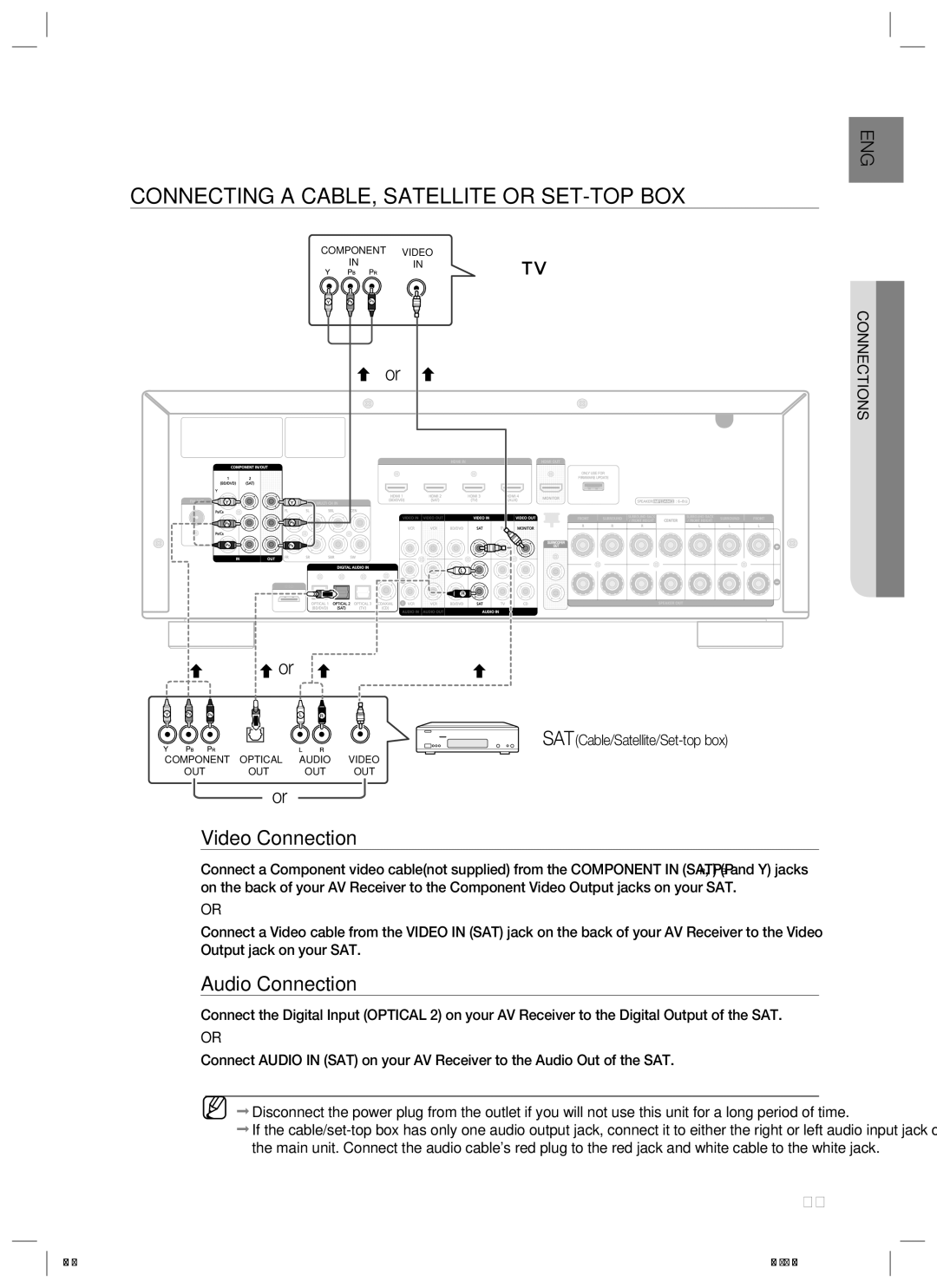 Samsung HW-C770S, HW-C770BS, HW-C700B, C770BS-XAC user manual Connecting a CABLE, Satellite or SET-TOP BOX 