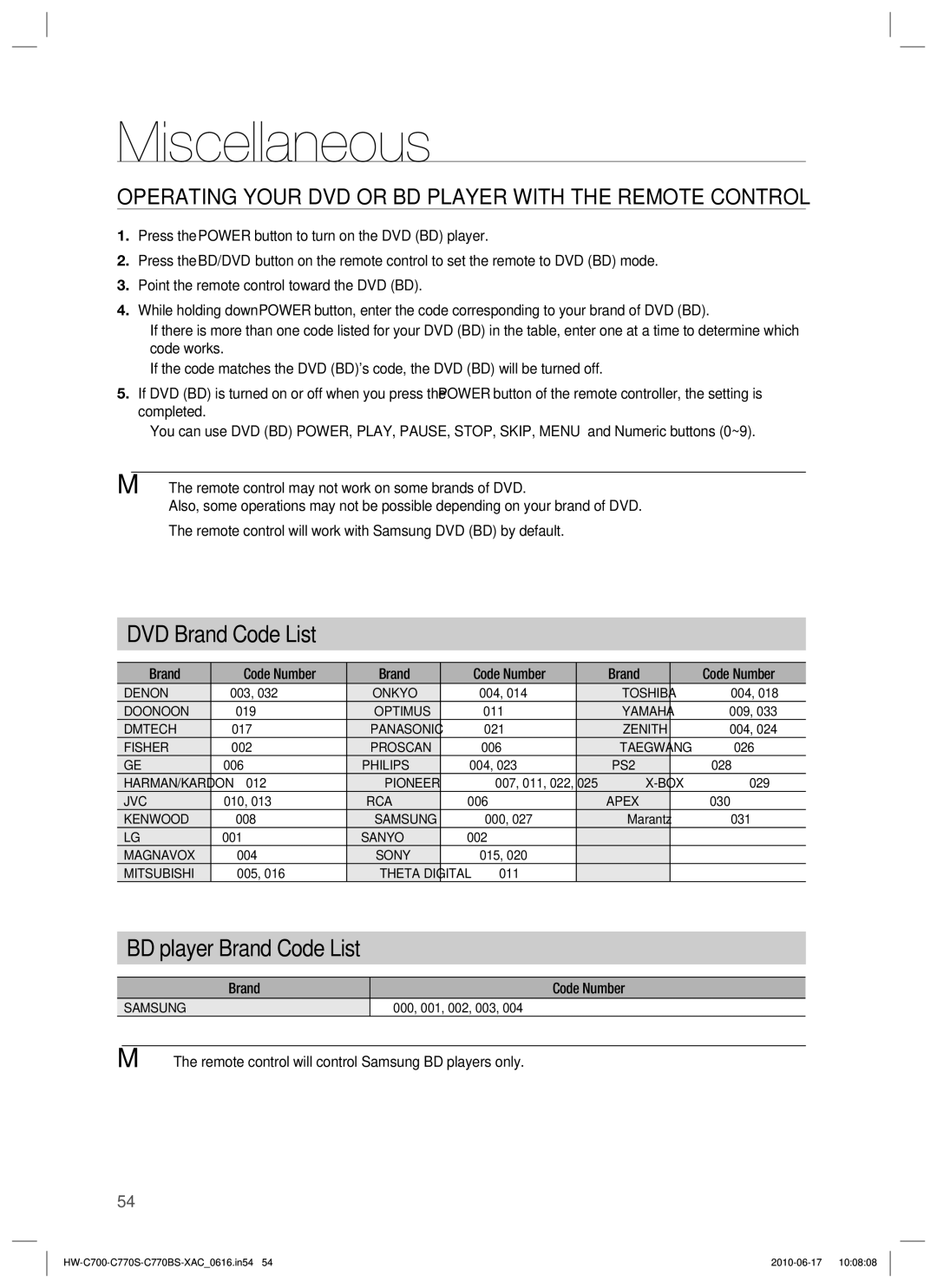 Samsung HW-C770BS, HW-C700B, HW-C770S DVD Brand Code List, Operating Your DVD or BD Player with the Remote Control 