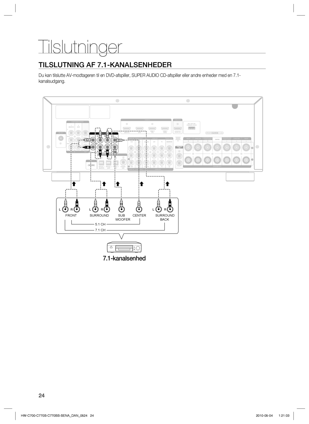 Samsung HW-C770S/XEE, HW-C700B/XEE, HW-C700/XEE manual Tilslutning AF 7.1-KANALSENHEDER, Kanalsenhed 