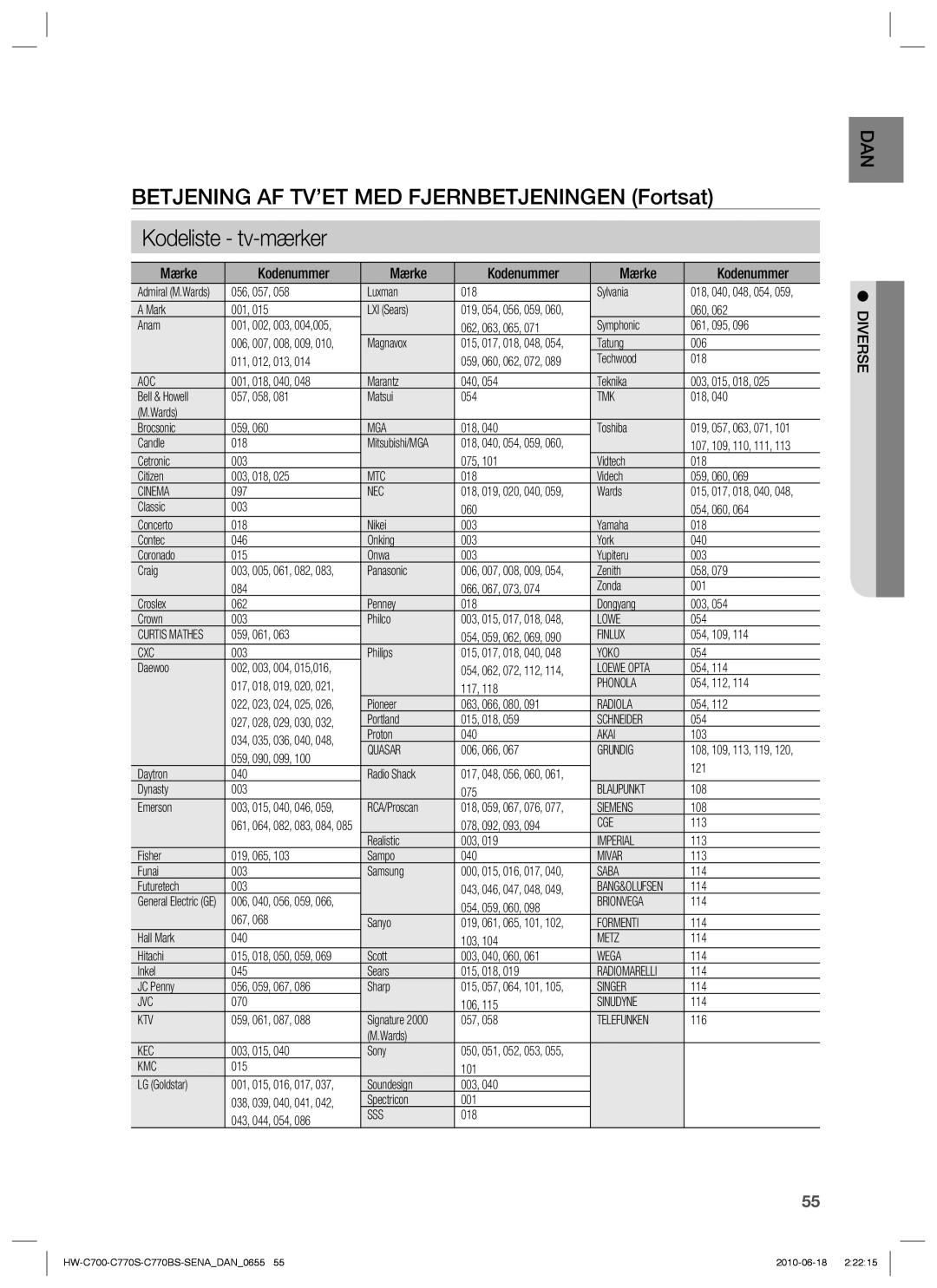 Samsung HW-C700B/XEE, HW-C770S/XEE, HW-C700/XEE Betjening AF TV’ET MED Fjernbetjeningen Fortsat, Mærke Kodenummer, Diverse 