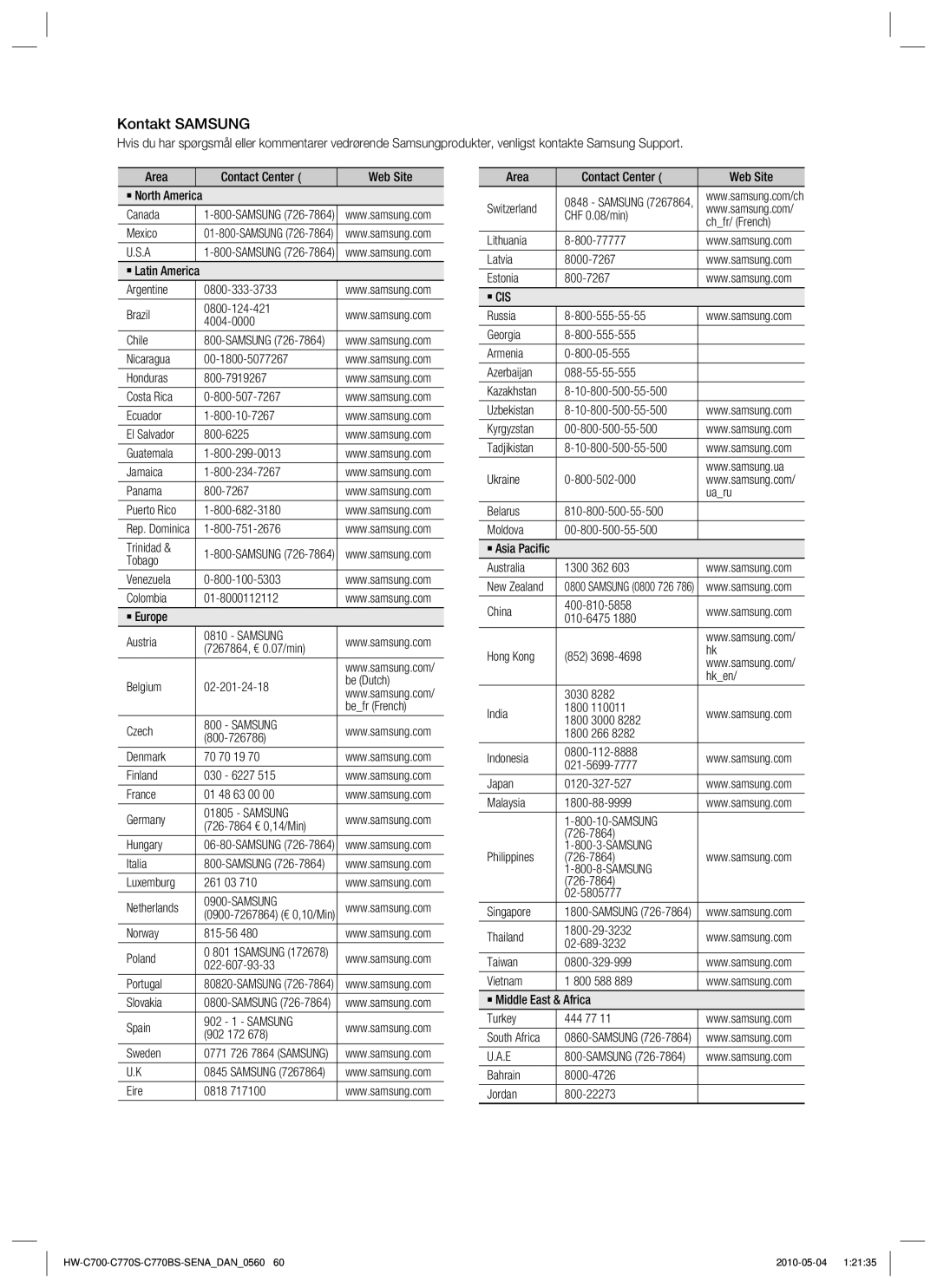 Samsung HW-C770S/XEE, HW-C700B/XEE, HW-C700/XEE manual Kontakt Samsung 