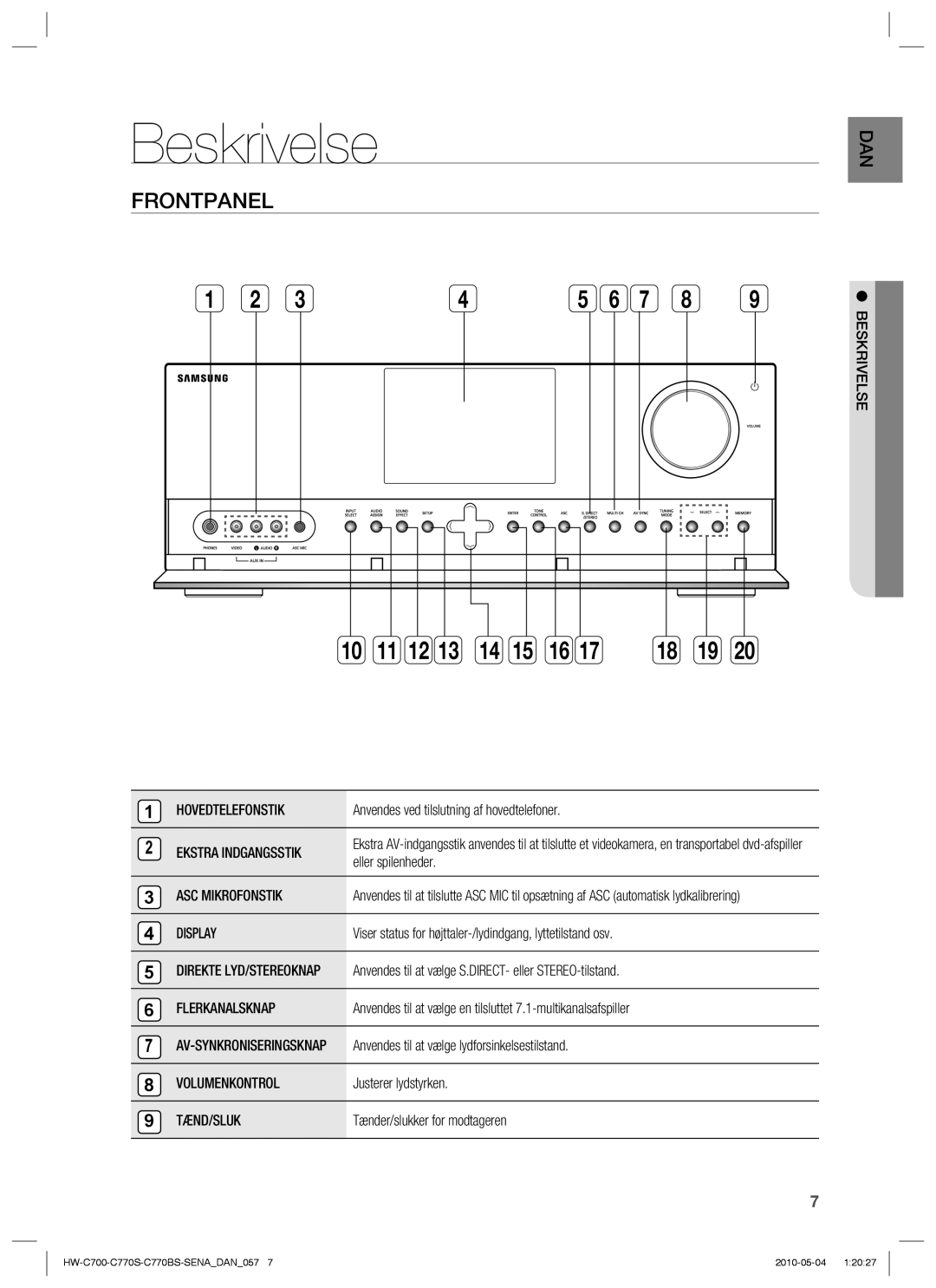 Samsung HW-C700B/XEE, HW-C770S/XEE, HW-C700/XEE manual Beskrivelse, Frontpanel 