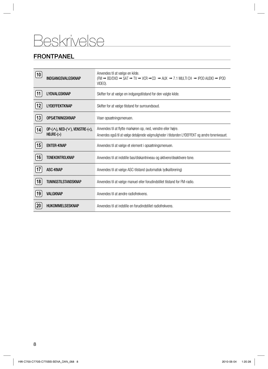 Samsung HW-C700/XEE manual Indgangsvalgsknap, FM BD/DVD SAT TV VCR CD AUX 7.1 Multi CH Ipod Audio Ipod, Video, Lydvalgsknap 